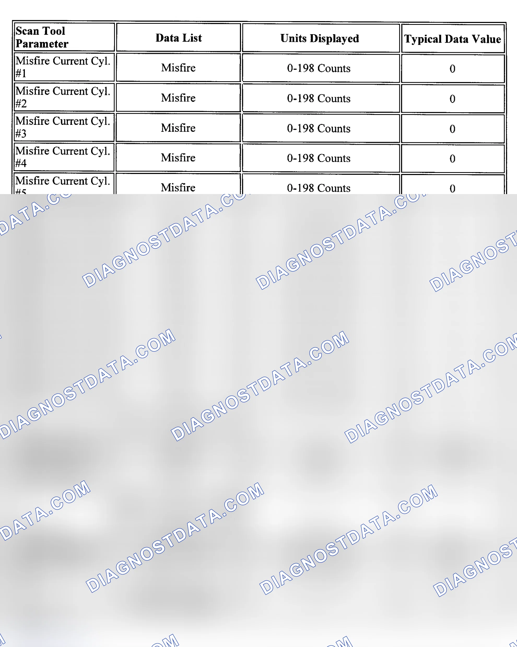 Scheme 17
