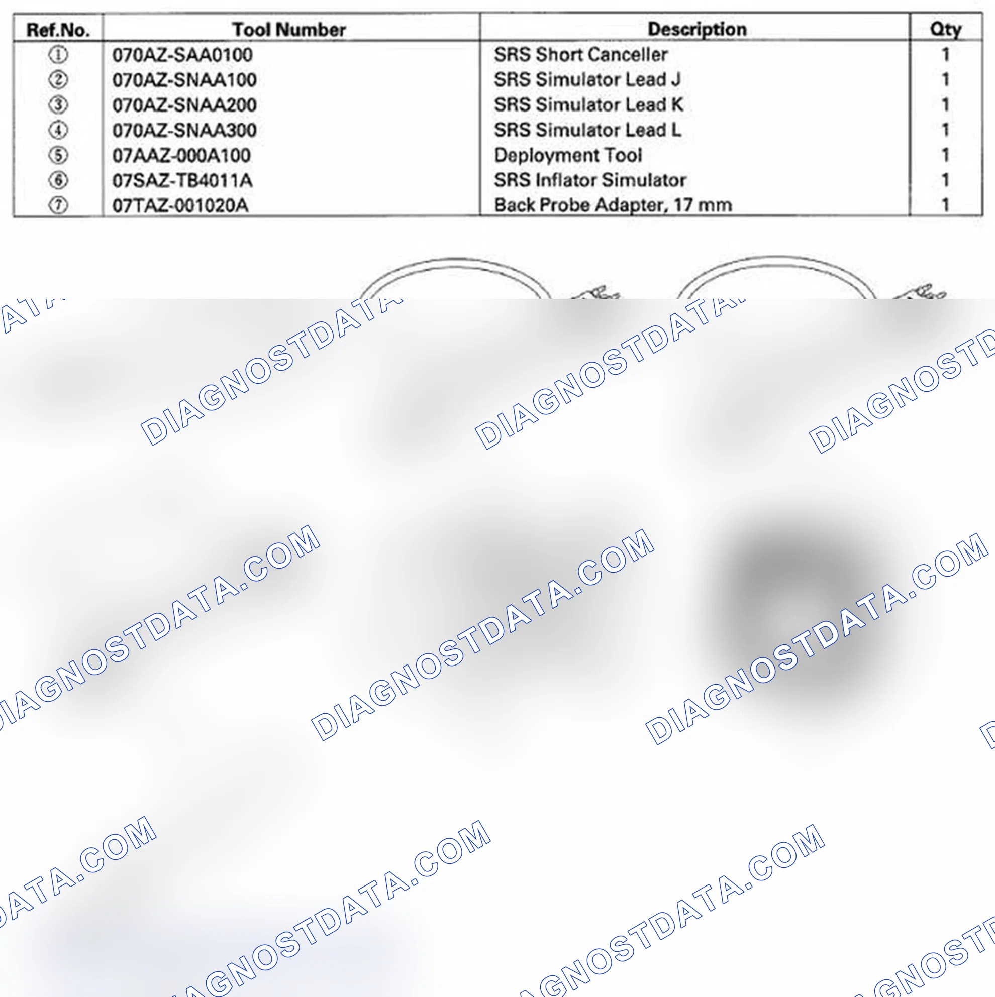Scheme 241: Special Tools