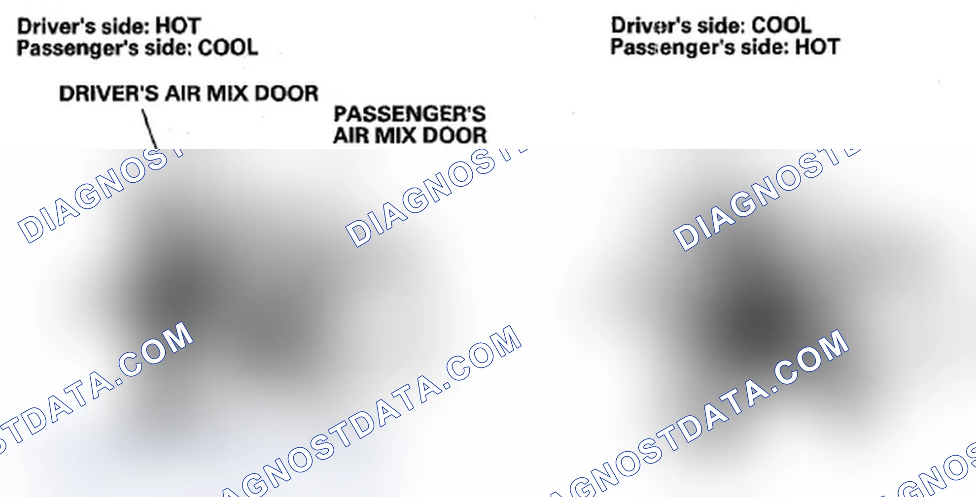 Scheme 15: Dual Air Mix Control System