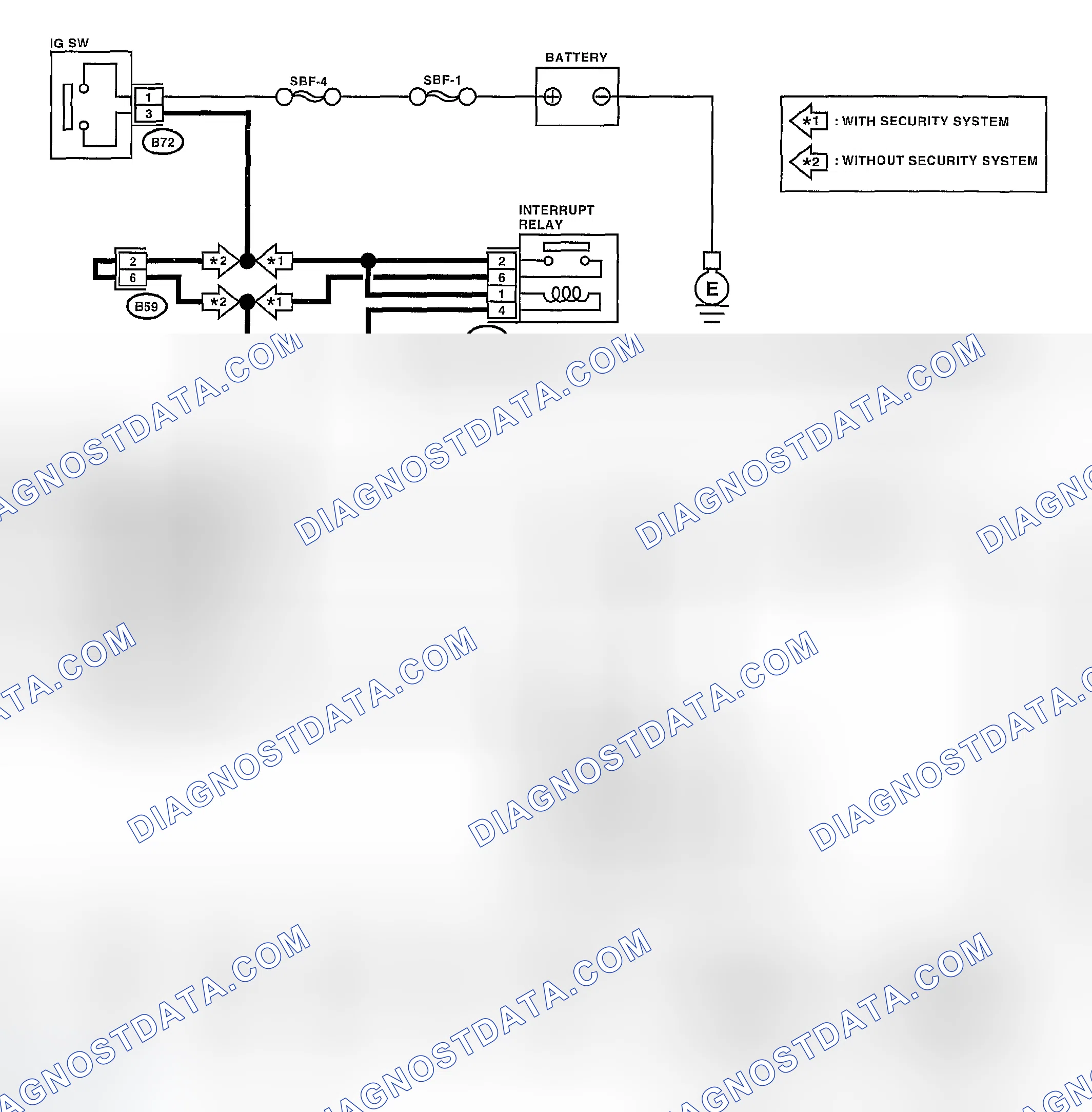 Scheme 1086: MT Model