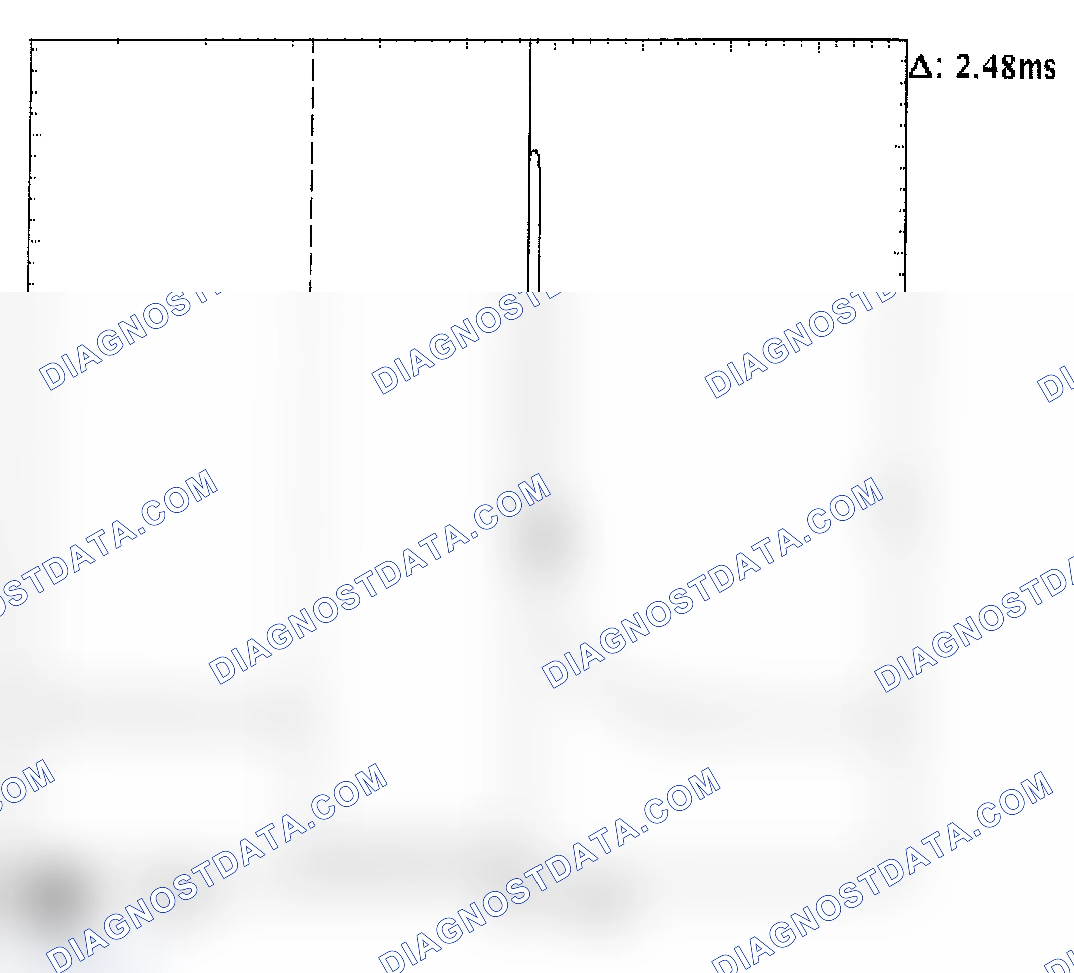 Scheme 24: Injector Bank - Known Good - Voltage Pattern