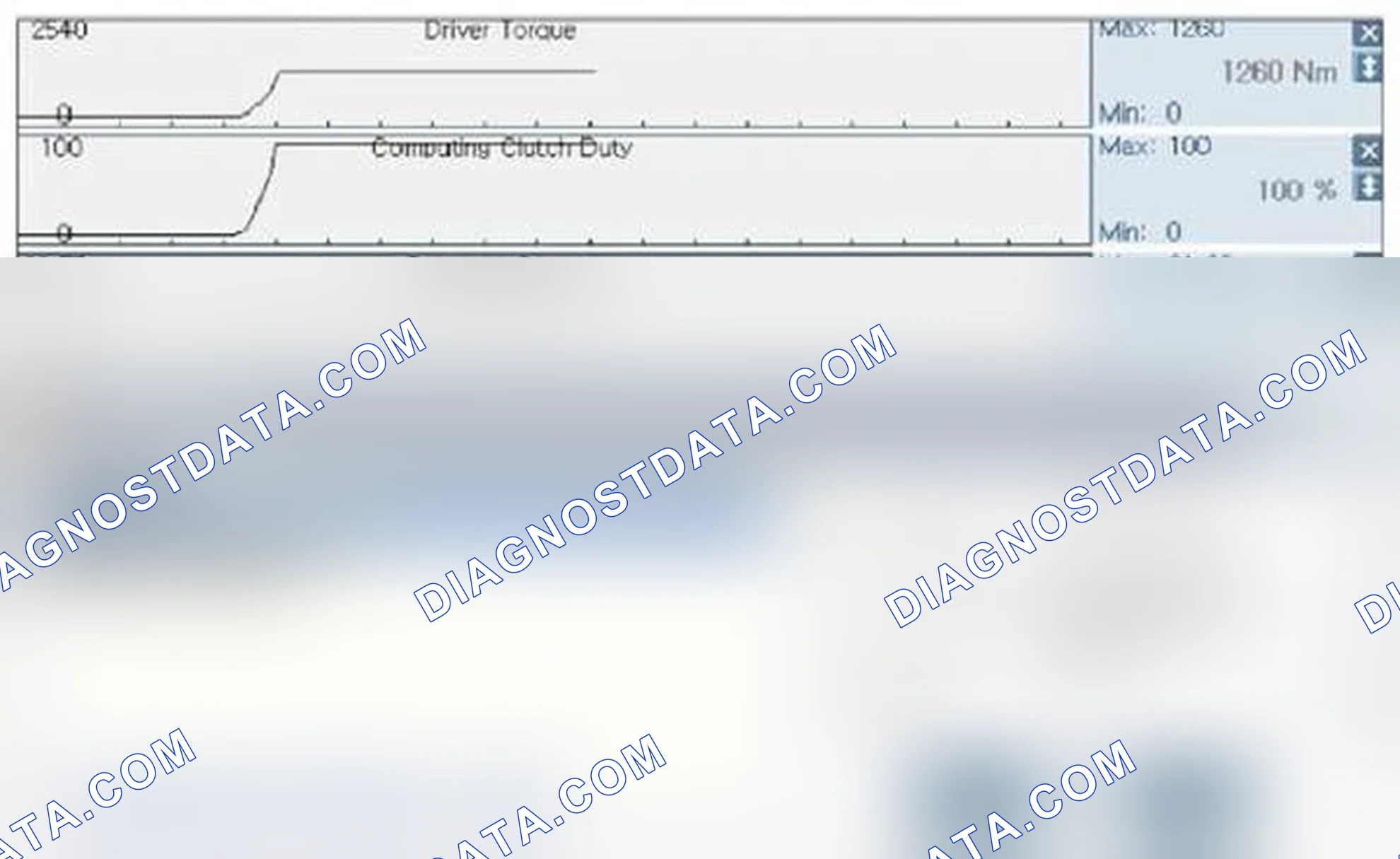 Scheme 92: Component Inspection