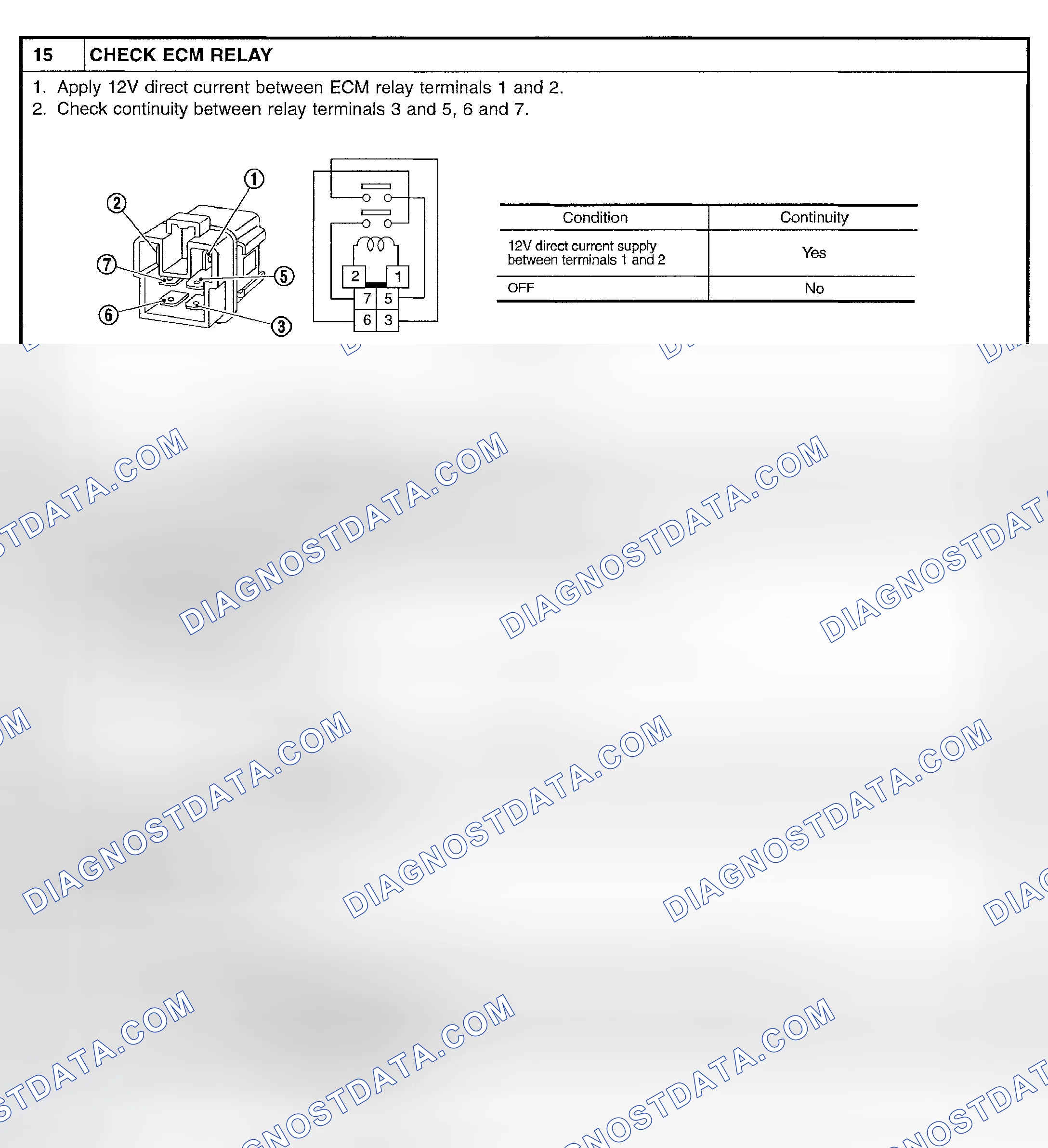 Scheme 122