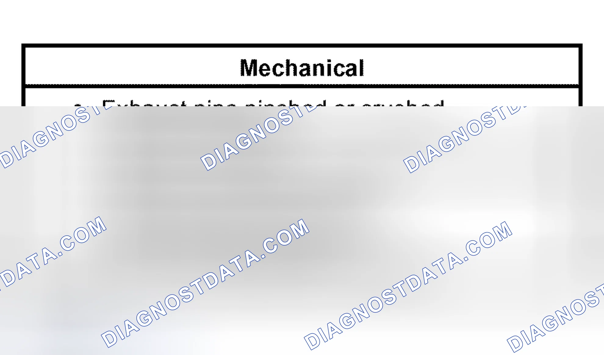 Scheme 6: Inspection and Verification