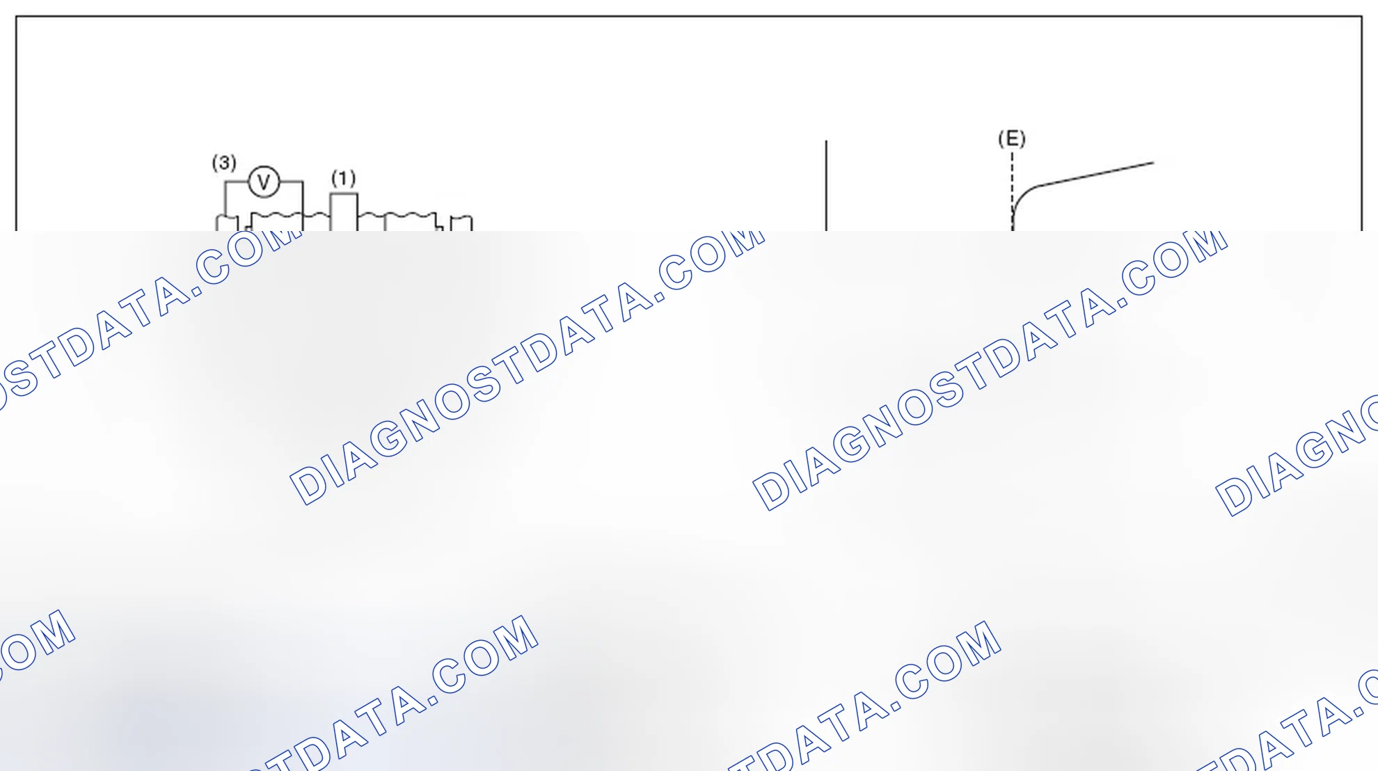 Scheme 88: COMPONENT DESCRIPTION