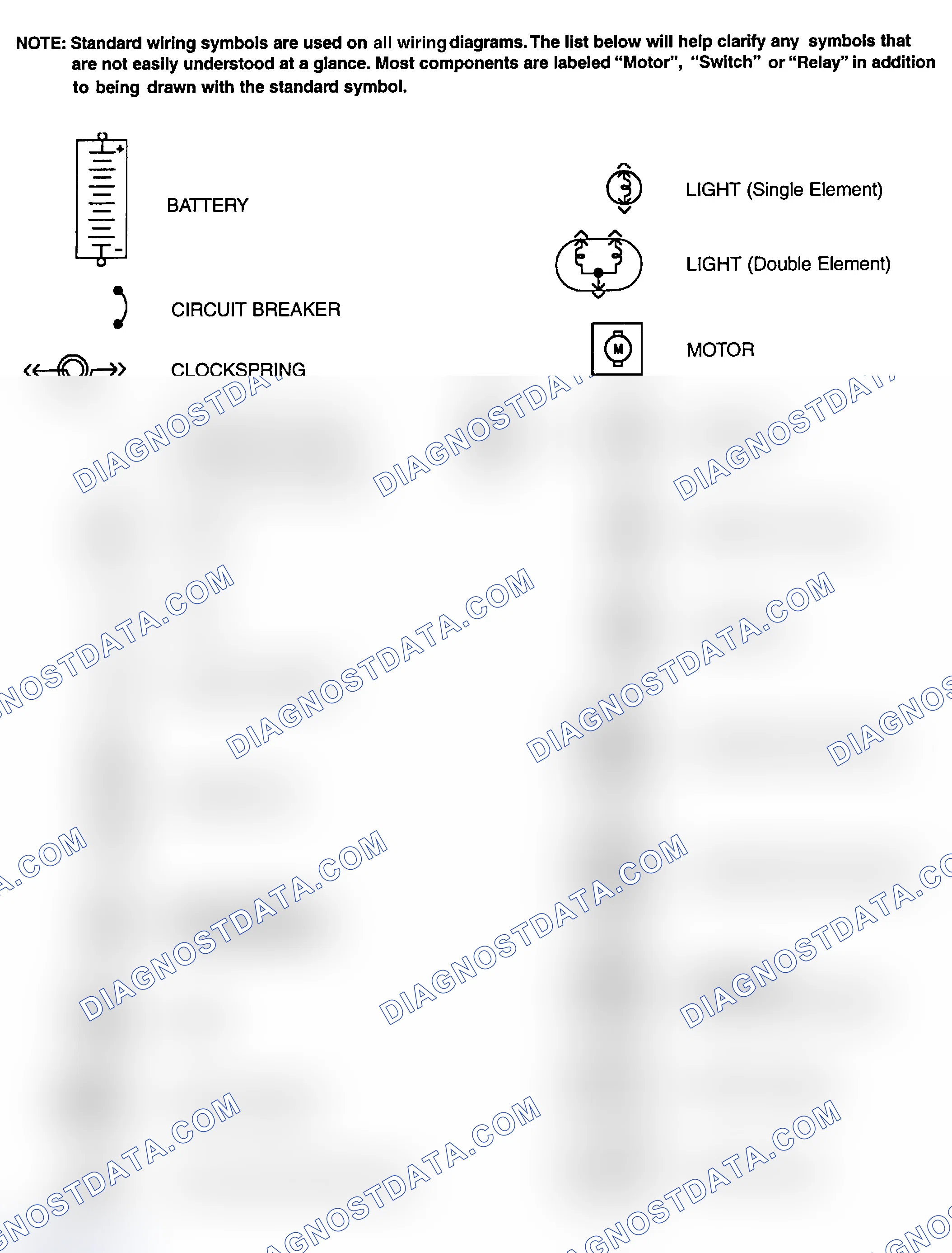 Scheme 1: Identifying Standard Wiring Diagram Symbols