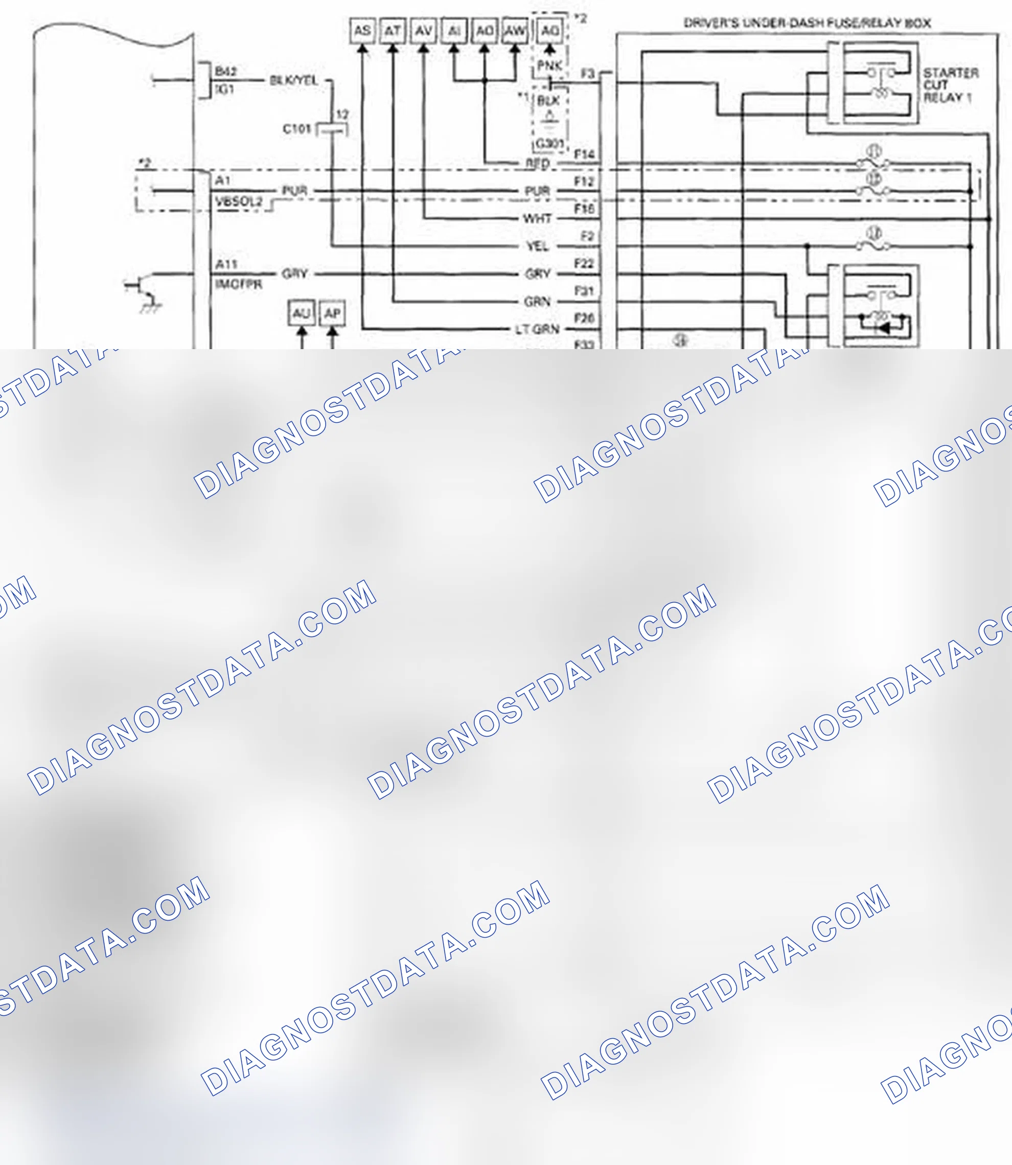 Scheme 135