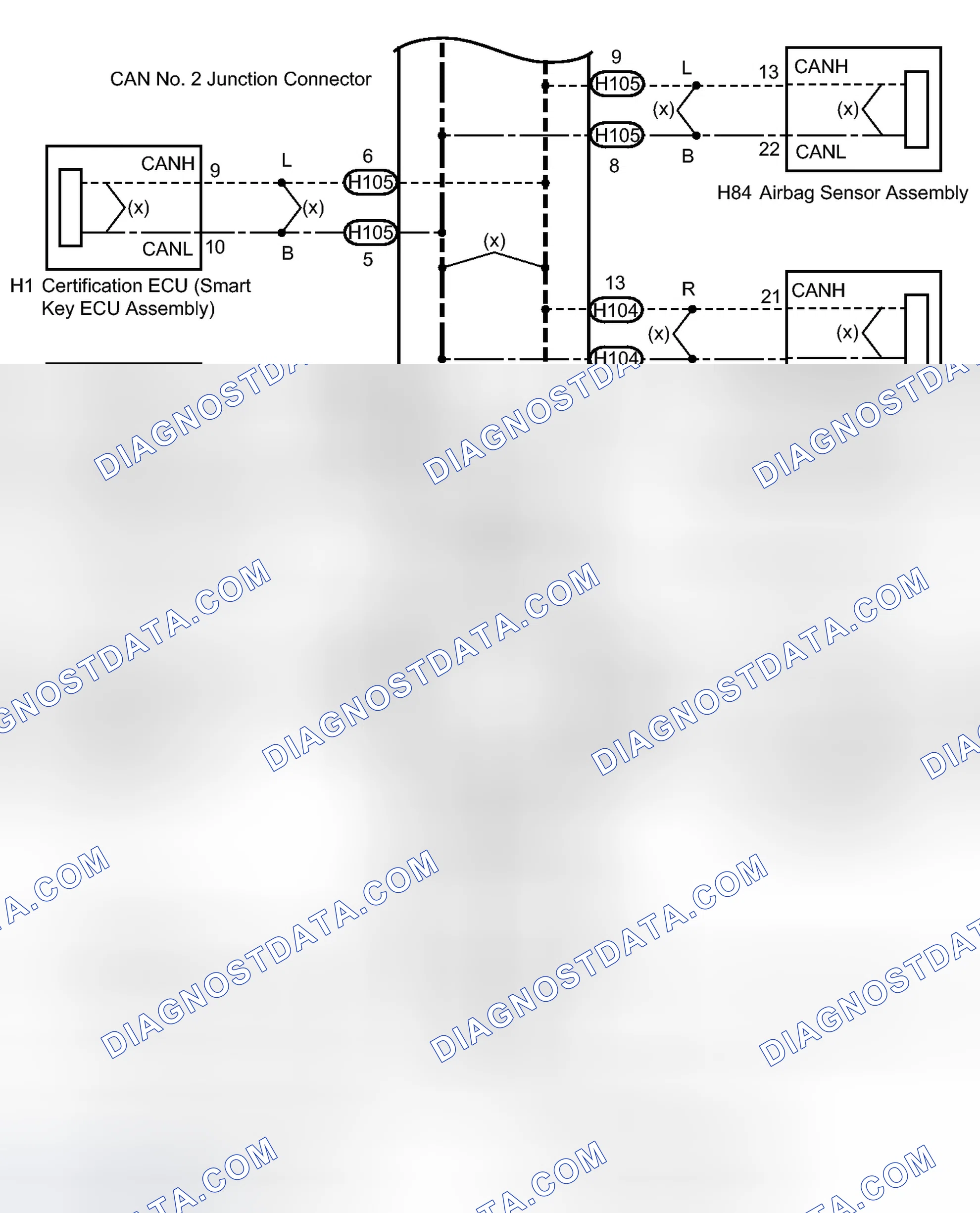 Scheme 134