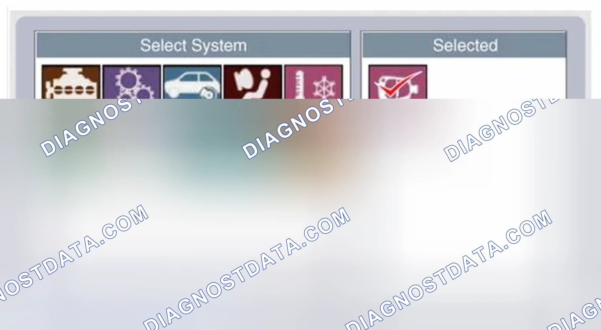 Scheme 114: PDM Diagnosis With GDS