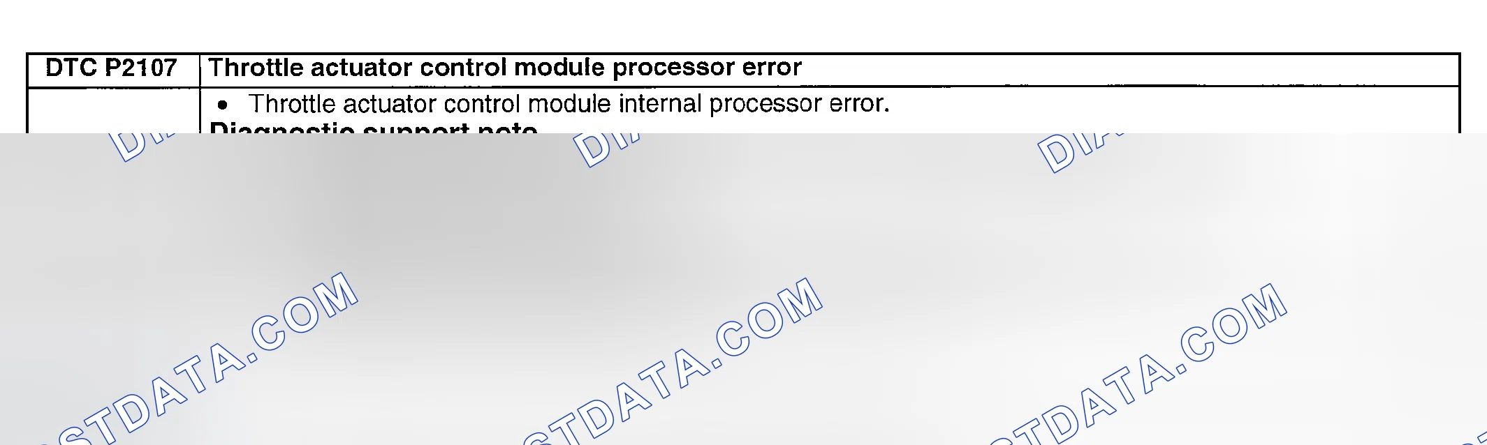 Scheme 268: DTC P2107: THROTTLE ACTUATOR CONTROL MODULE PROCESSOR ERROR