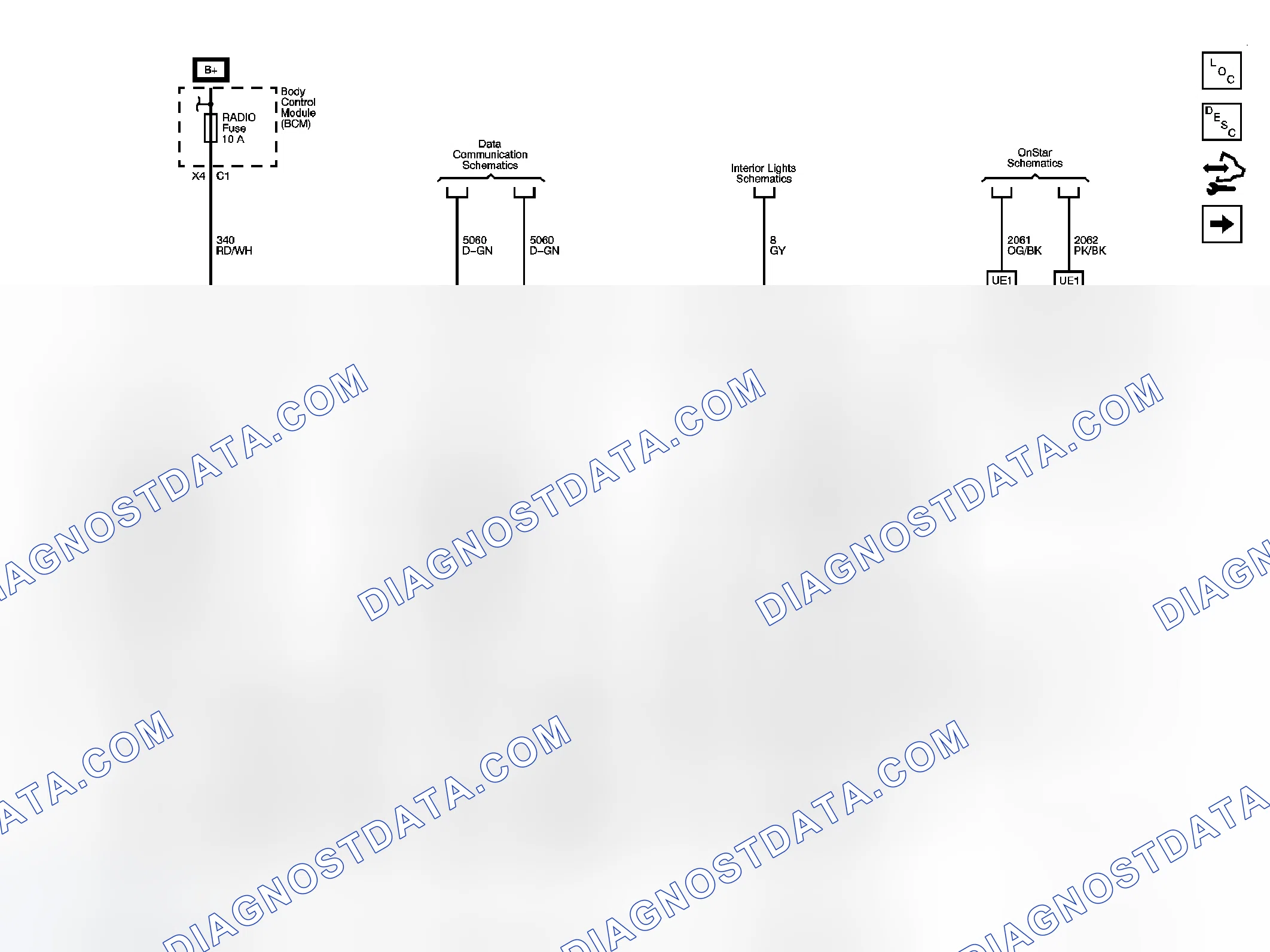 Scheme 1: Radio/Navigation System Schematics