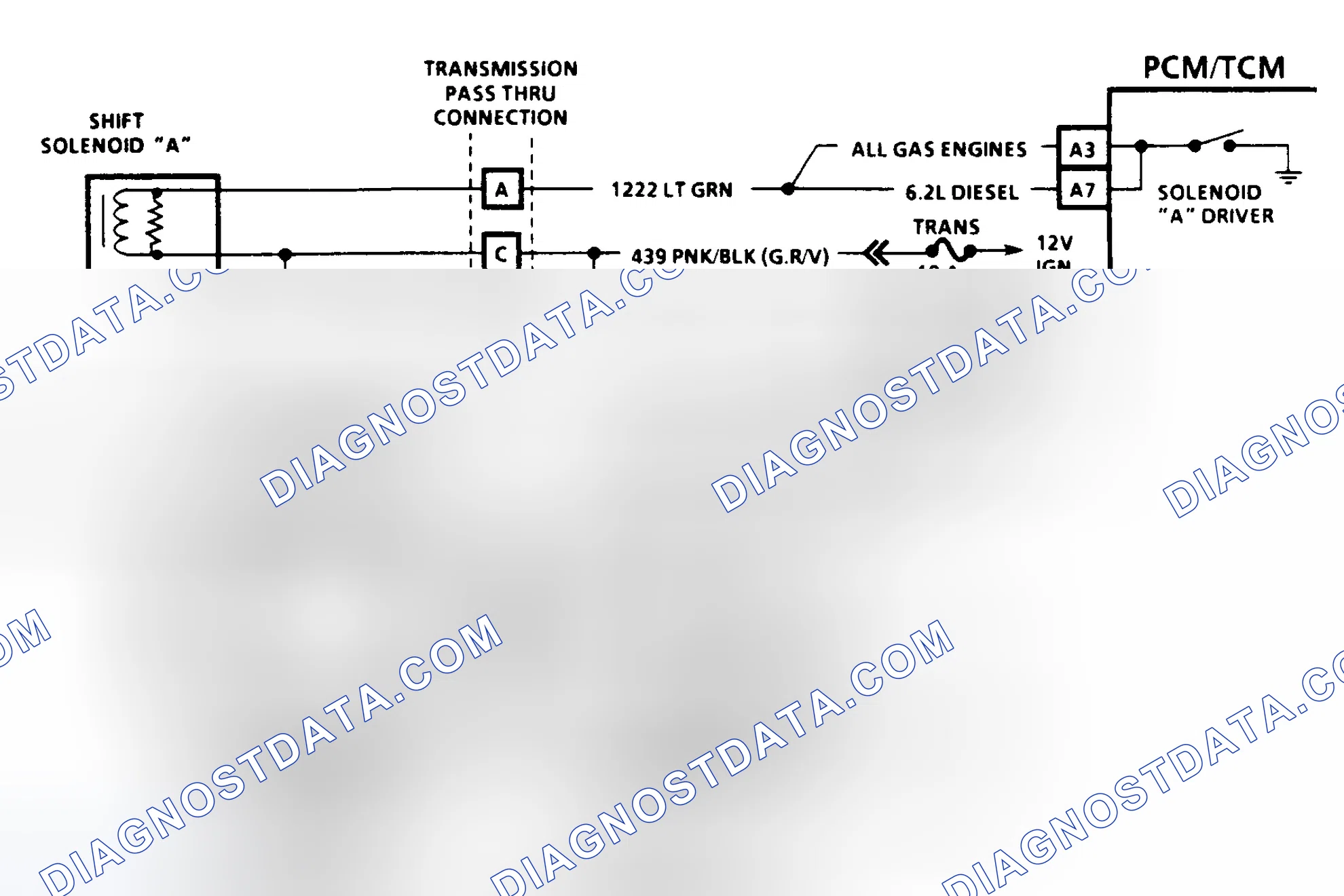 Scheme 187: Diagnostic Aids