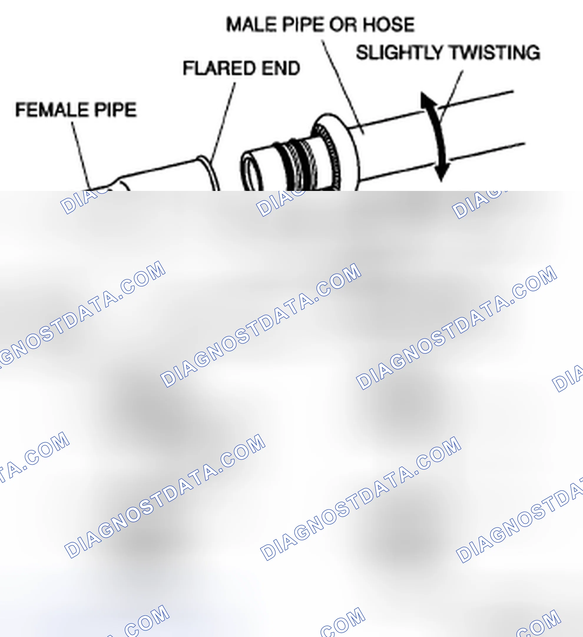 Scheme 145: Spring-lock coupling type
