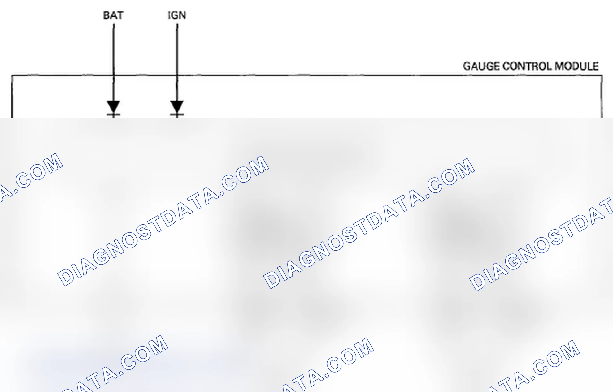 Scheme 6: Gateway Function