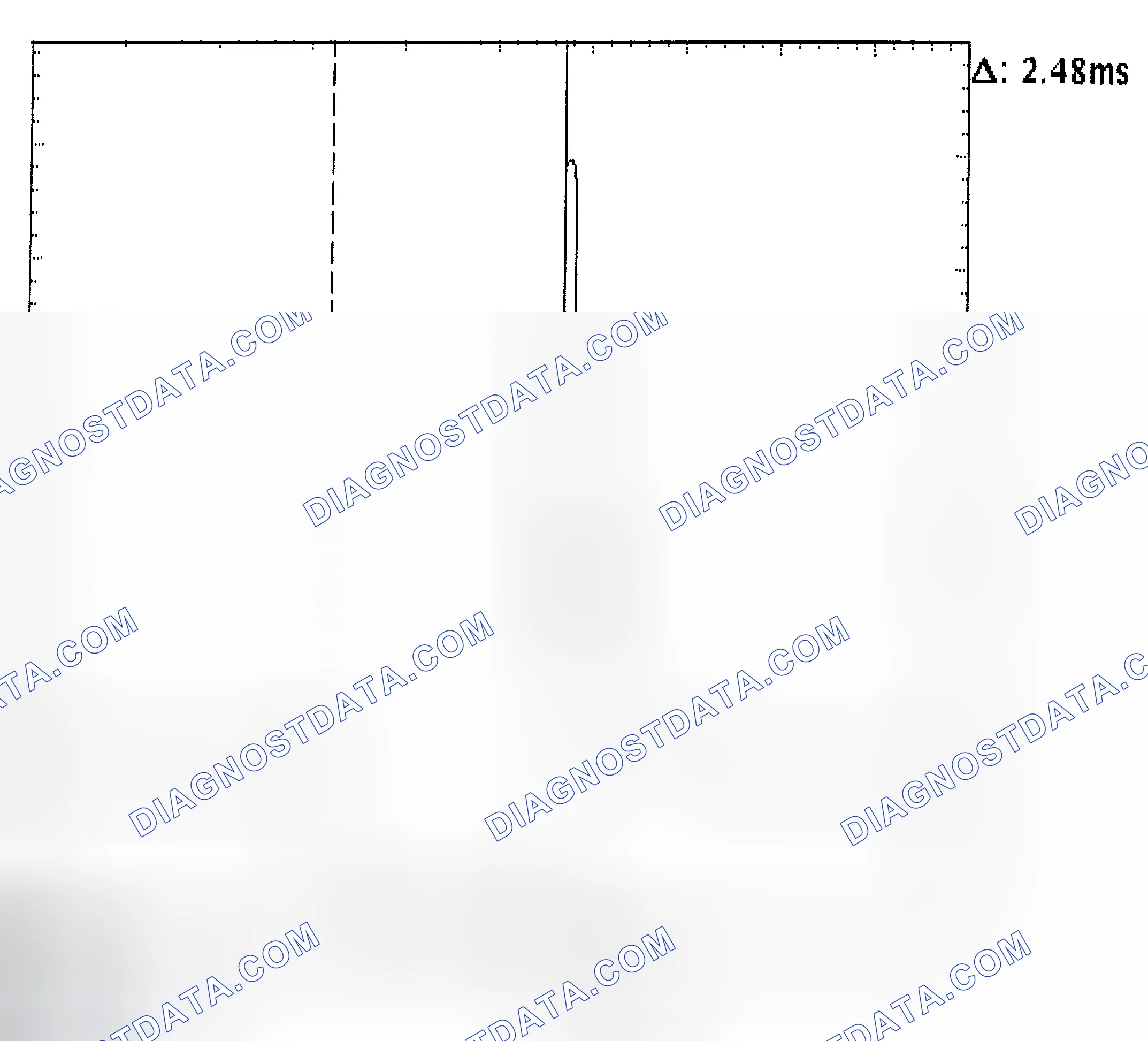 Scheme 24: Injector Bank - Known Good - Voltage Pattern