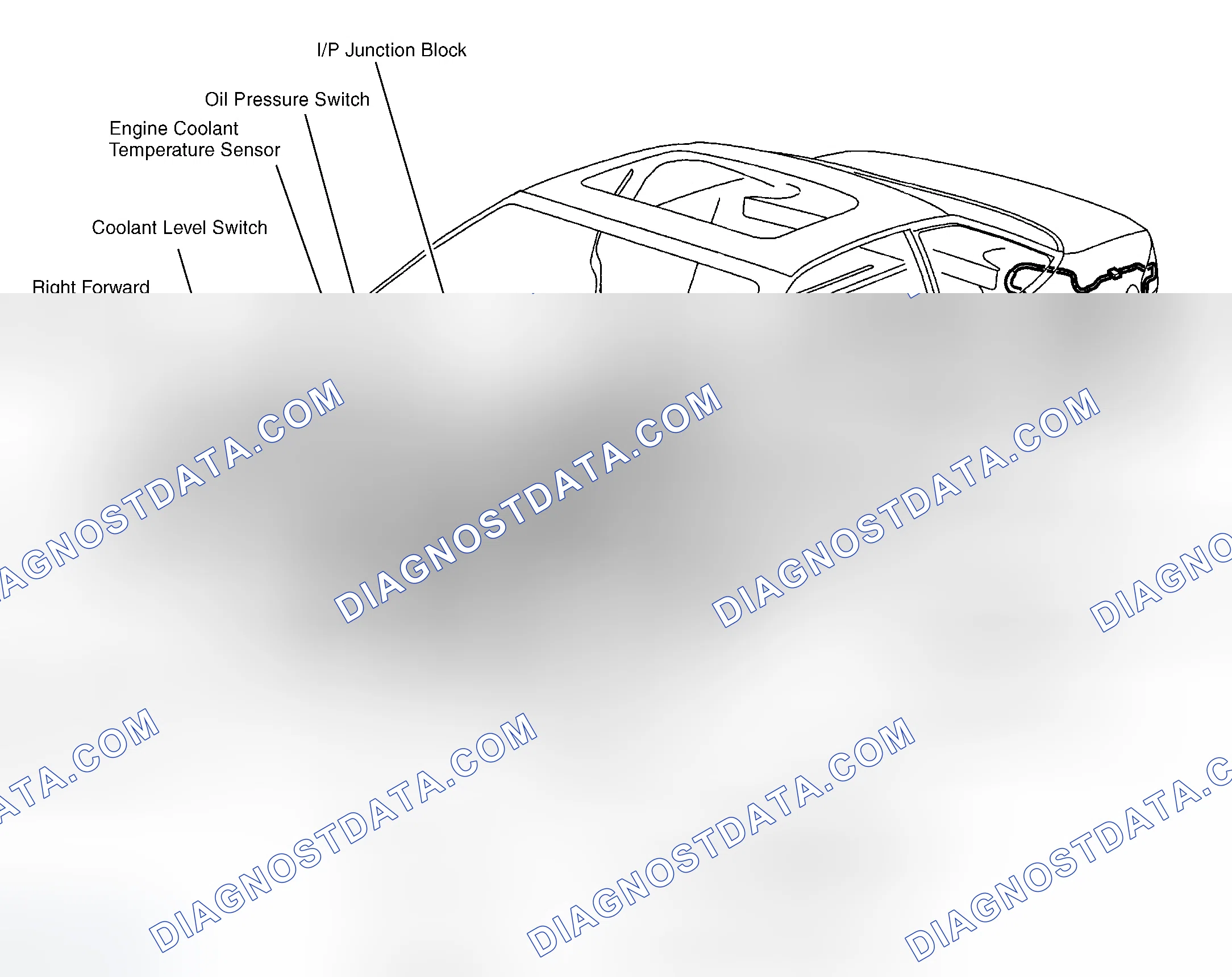 Scheme 1: Vehicle Overview