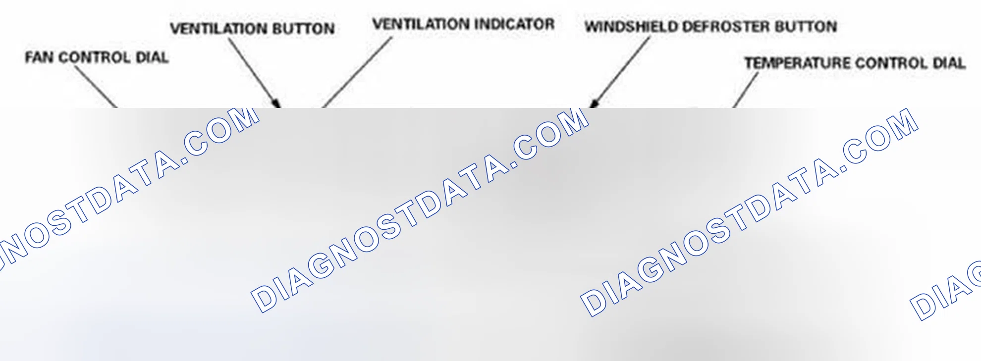 Scheme 7: How to check the past DTC's