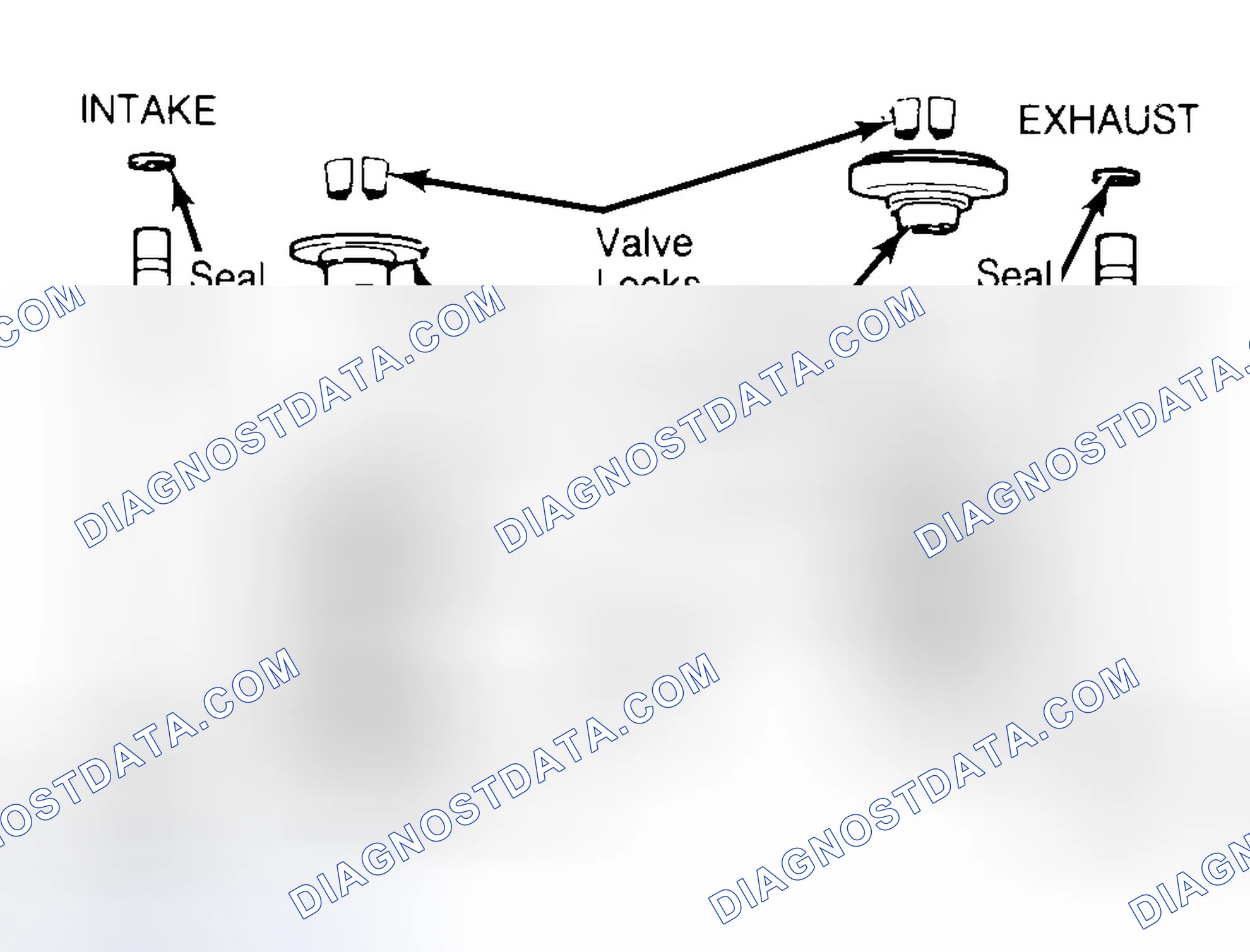 Scheme 11: Exploded View of Valve Assemblies