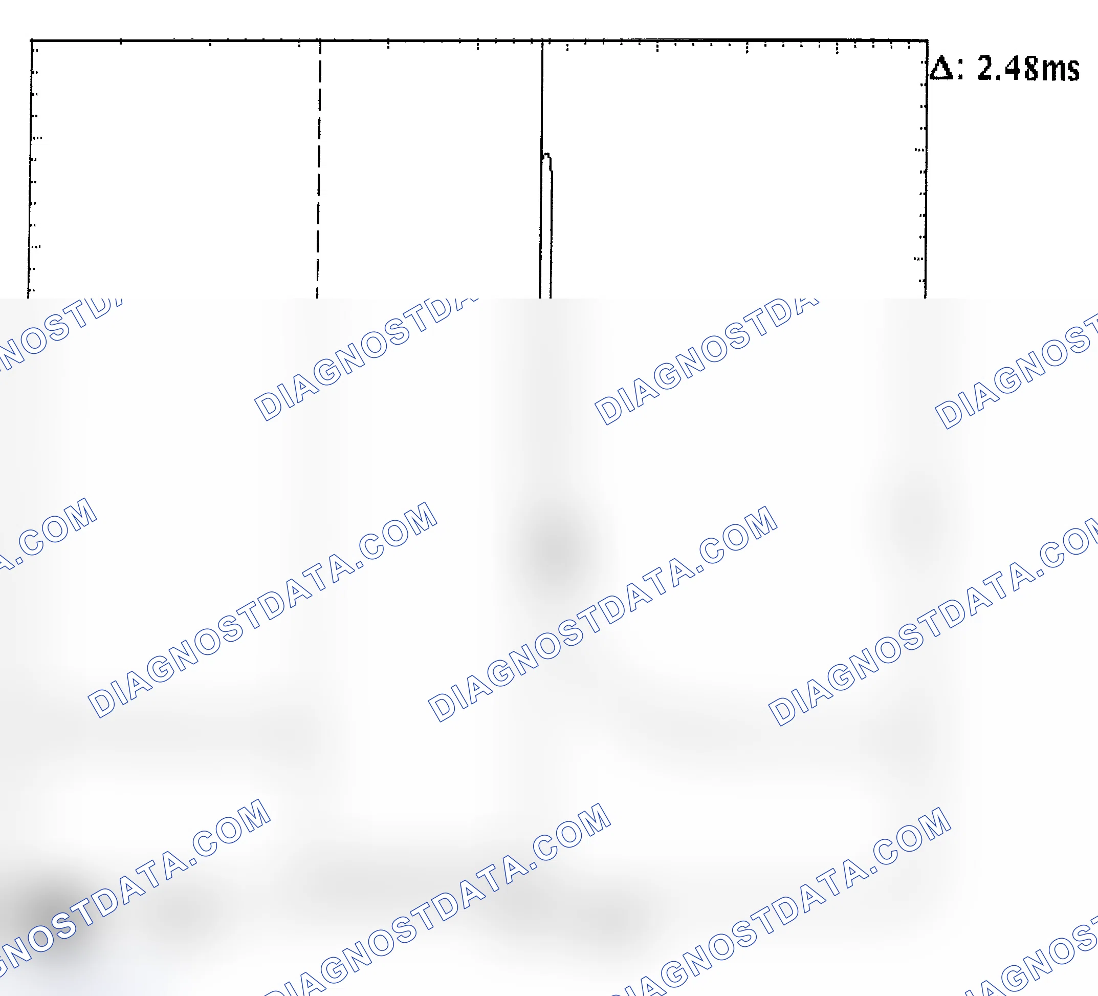 Scheme 24: Injector Bank - Known Good - Voltage Pattern