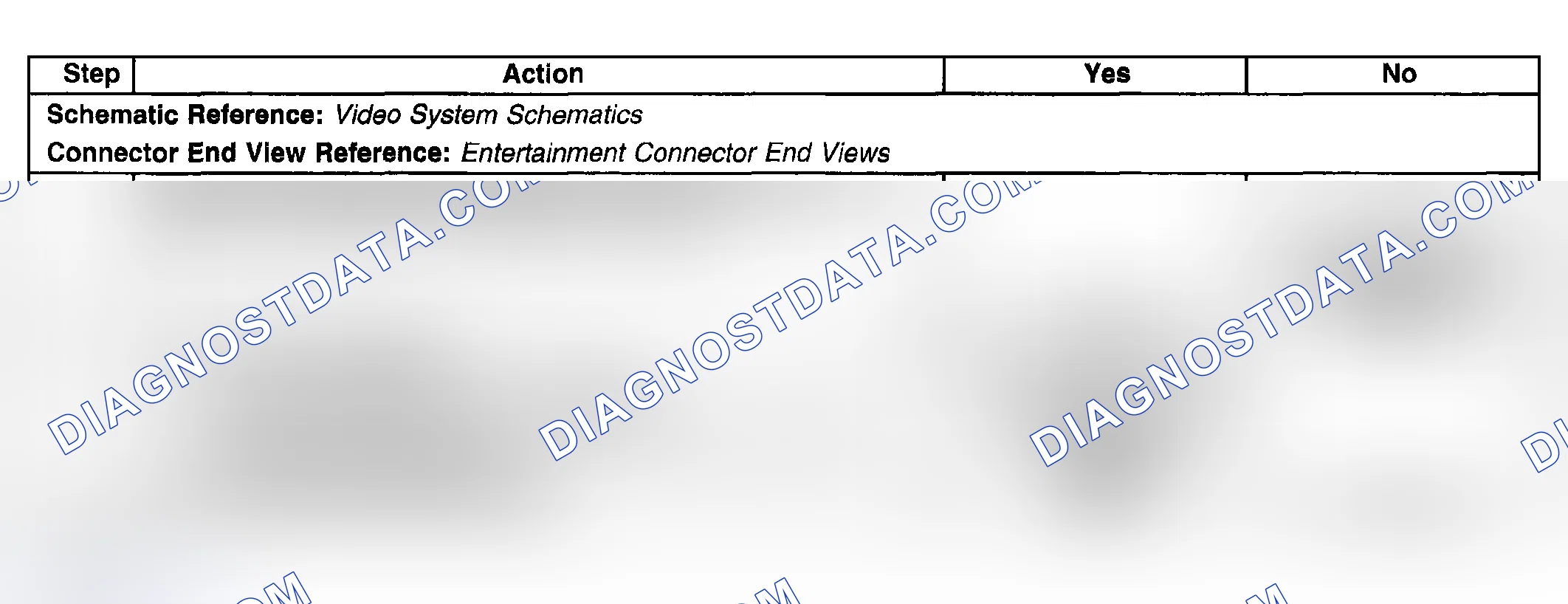 Scheme 103: Video Entertainment System Inoperative