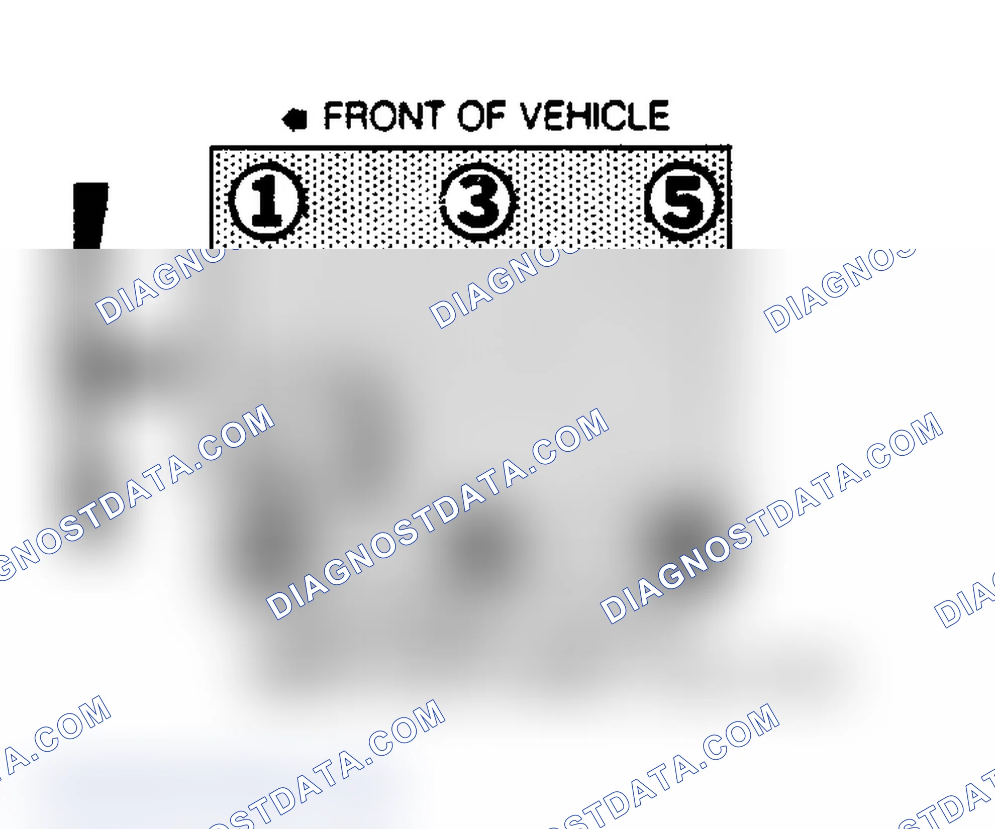 Scheme 1: Firing Order & Distributor Rotation (929)