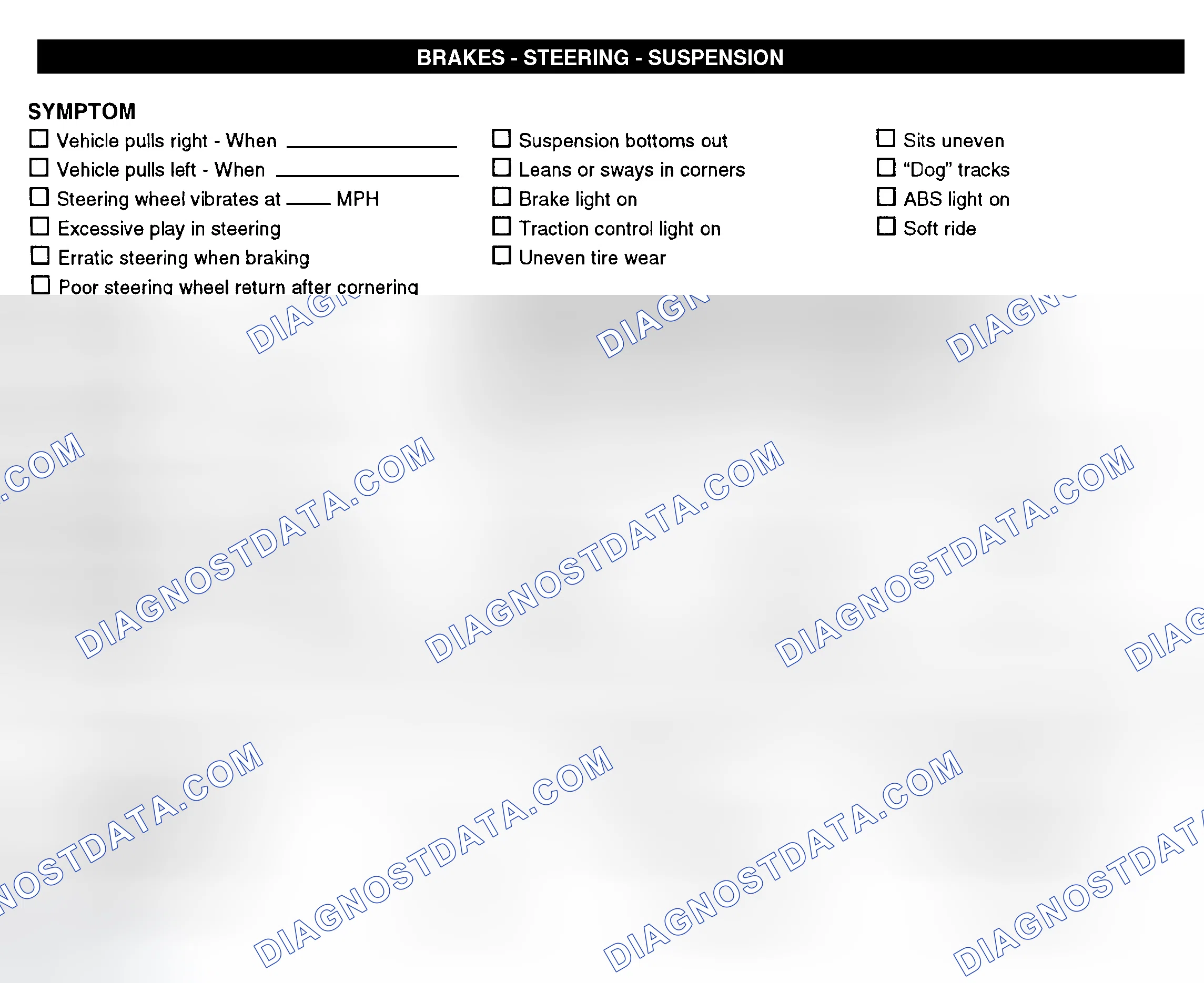 Scheme 7: Brakes, Steering, & Suspension