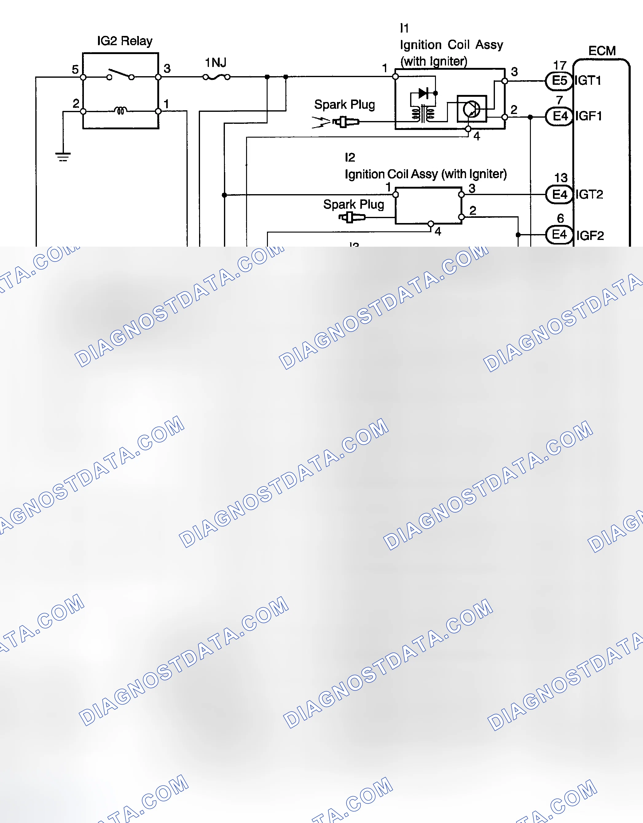 Scheme 19: SYSTEM DIAGRAM