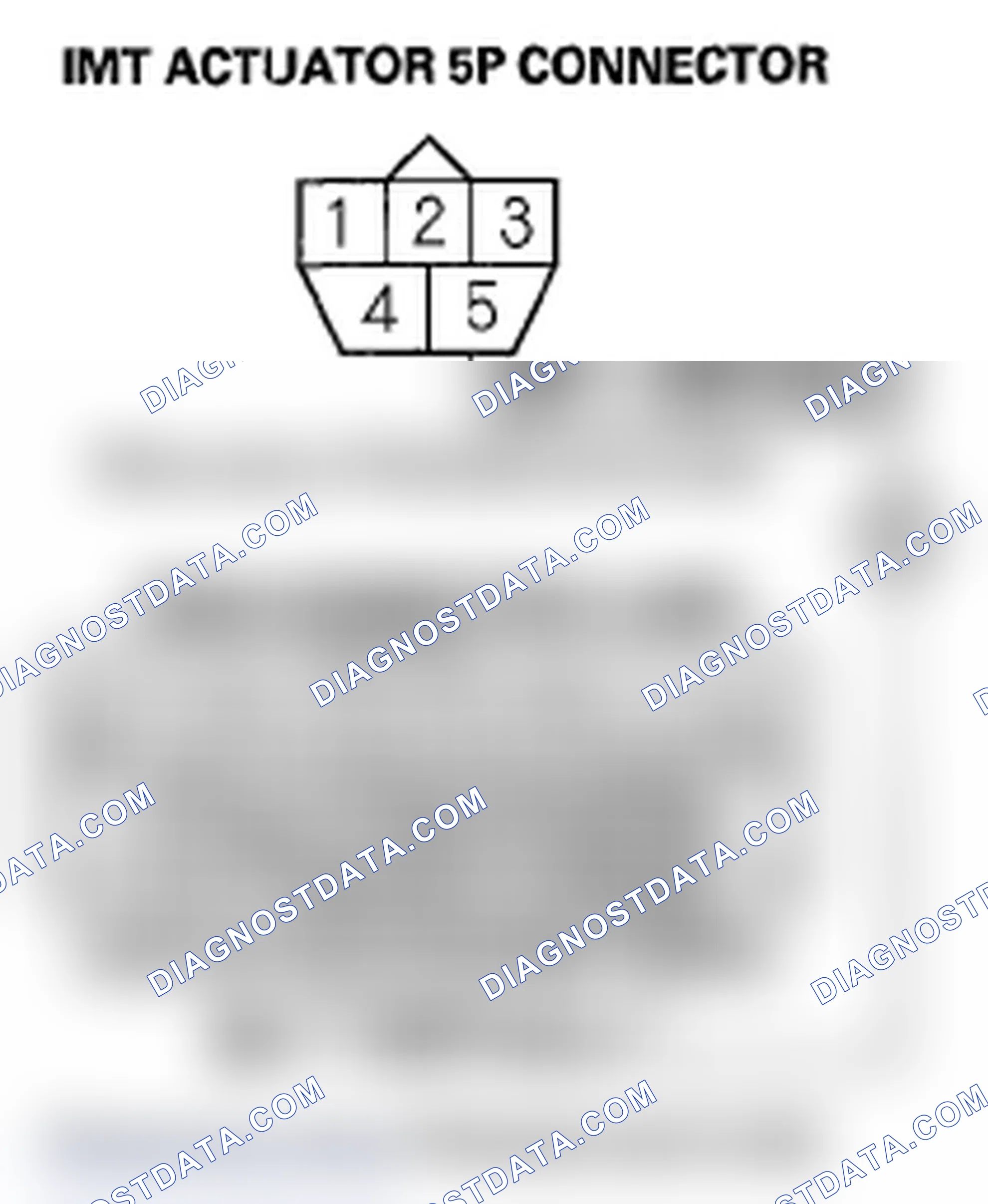 Scheme 9