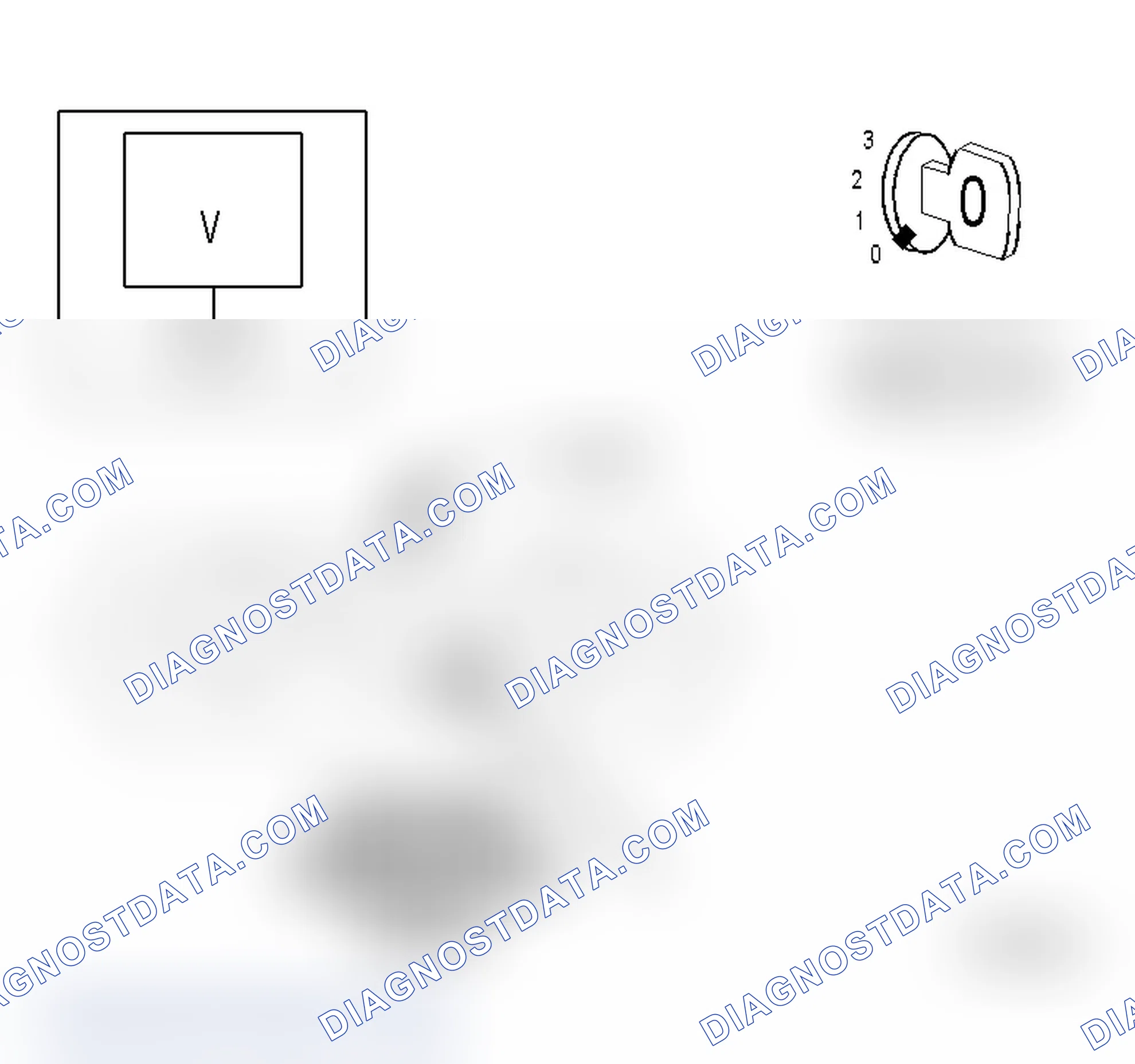 Scheme 55: Diagnostic Test