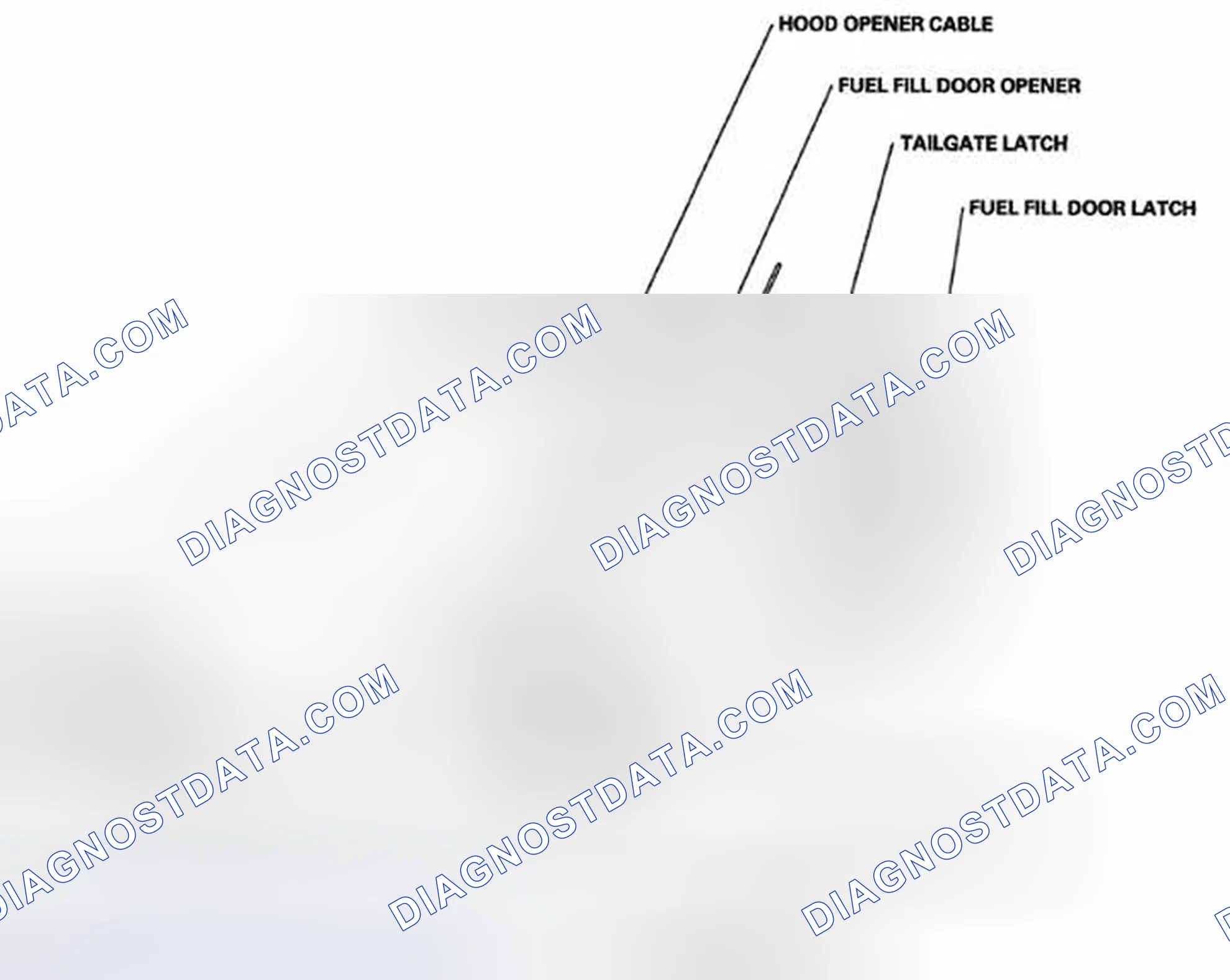 Scheme 15: Component Location Index