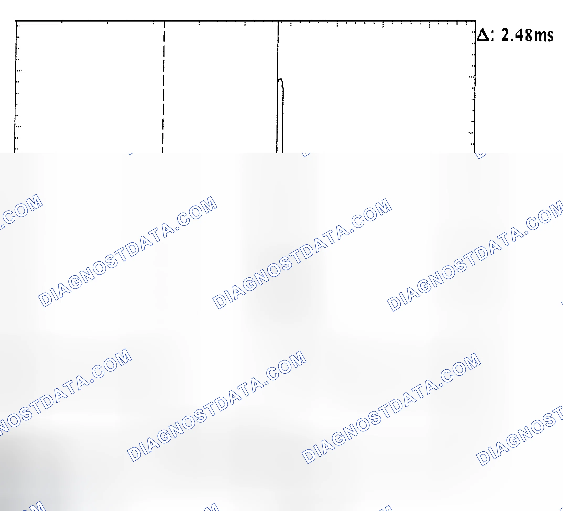 Scheme 24: Injector Bank - Known Good - Voltage Pattern