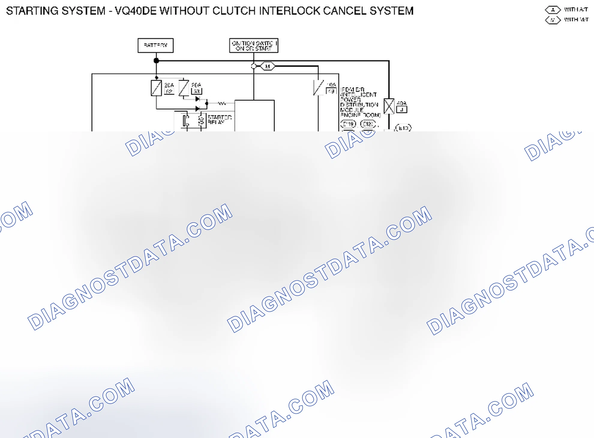 Scheme 108: Starting System: Wiring Diagram [VQ40DE without Clutch Interlock Cancel Switch]