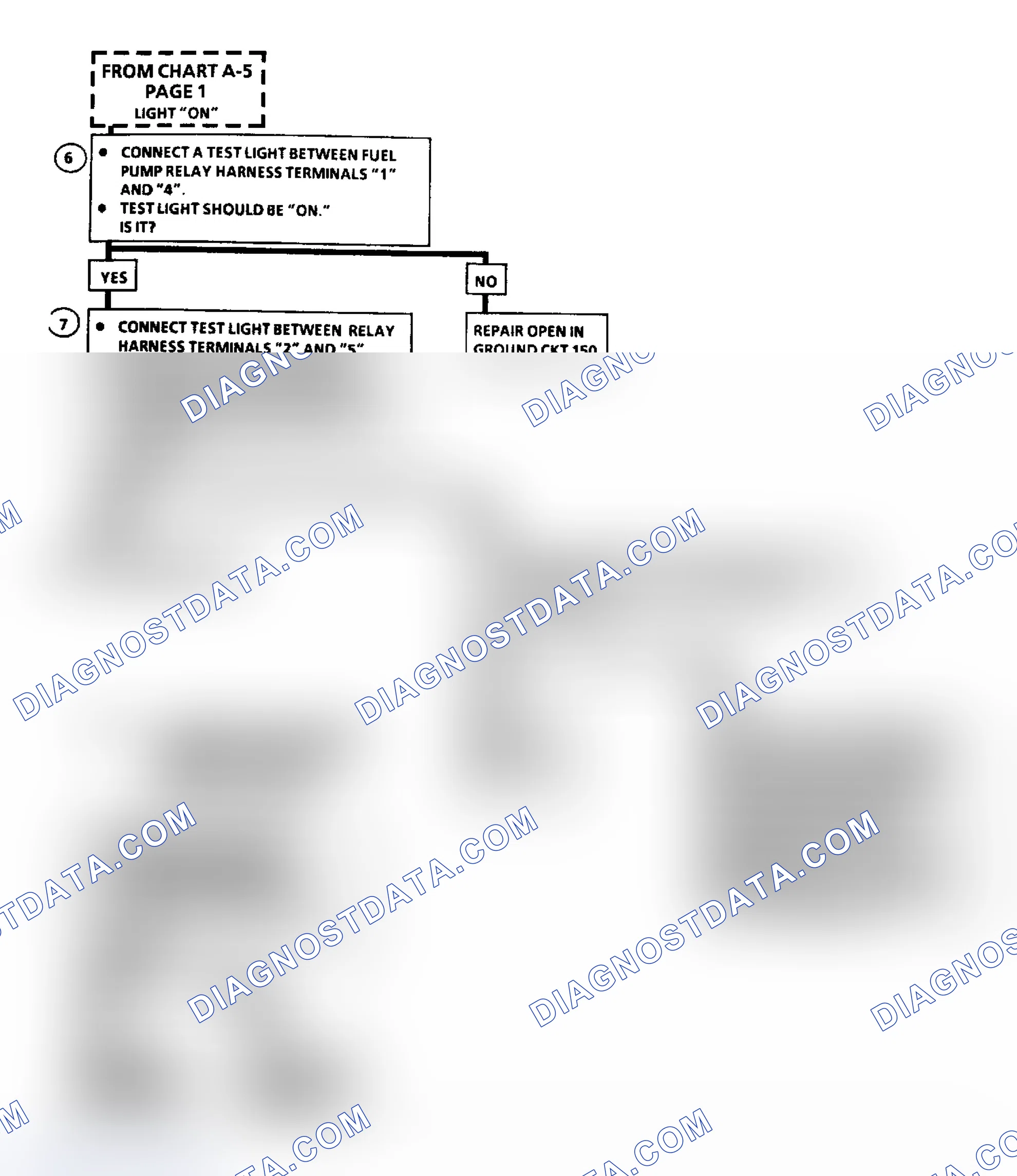 Scheme 231: Flow Chart A5 (2 of 2), Fuel Sys Elect Test (3.8L w/Standard Instrument Cluster)