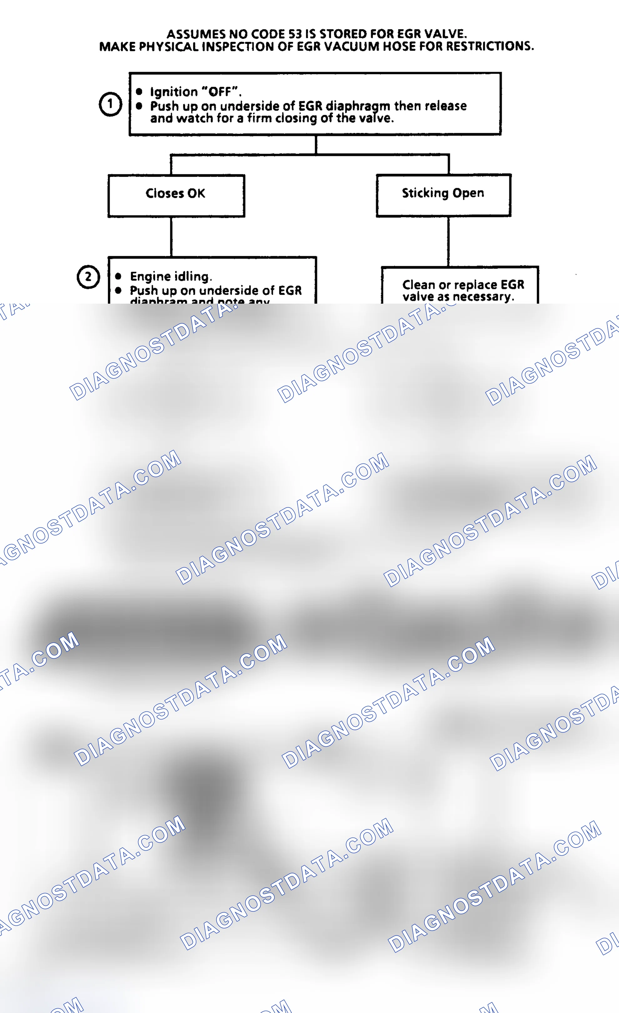 Scheme 185: Flow Chart C7B, EGR Valve (3.0L VIN E & 3.8L VIN A)