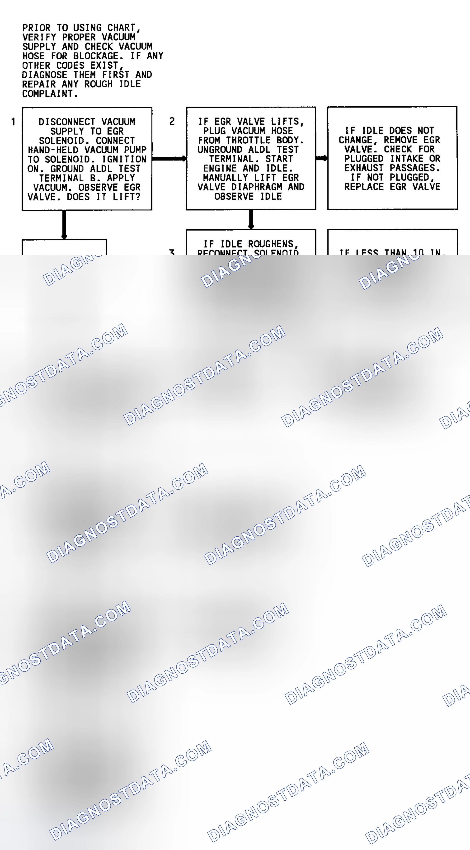 Scheme 228