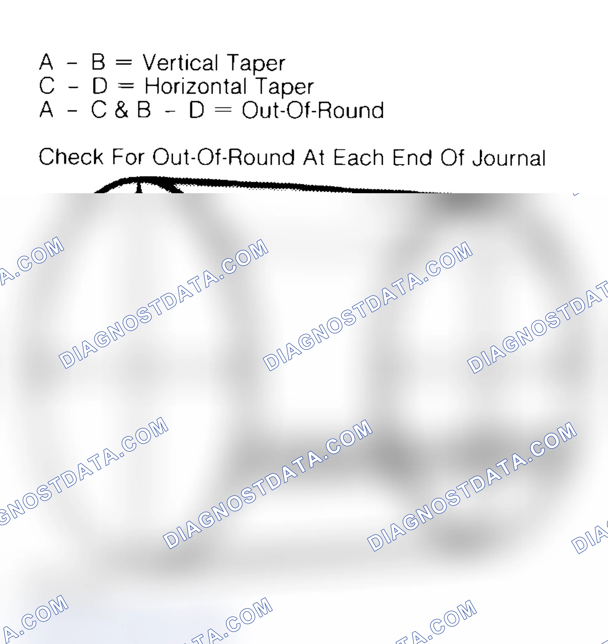 Scheme 22: Measuring Crankshaft Journals