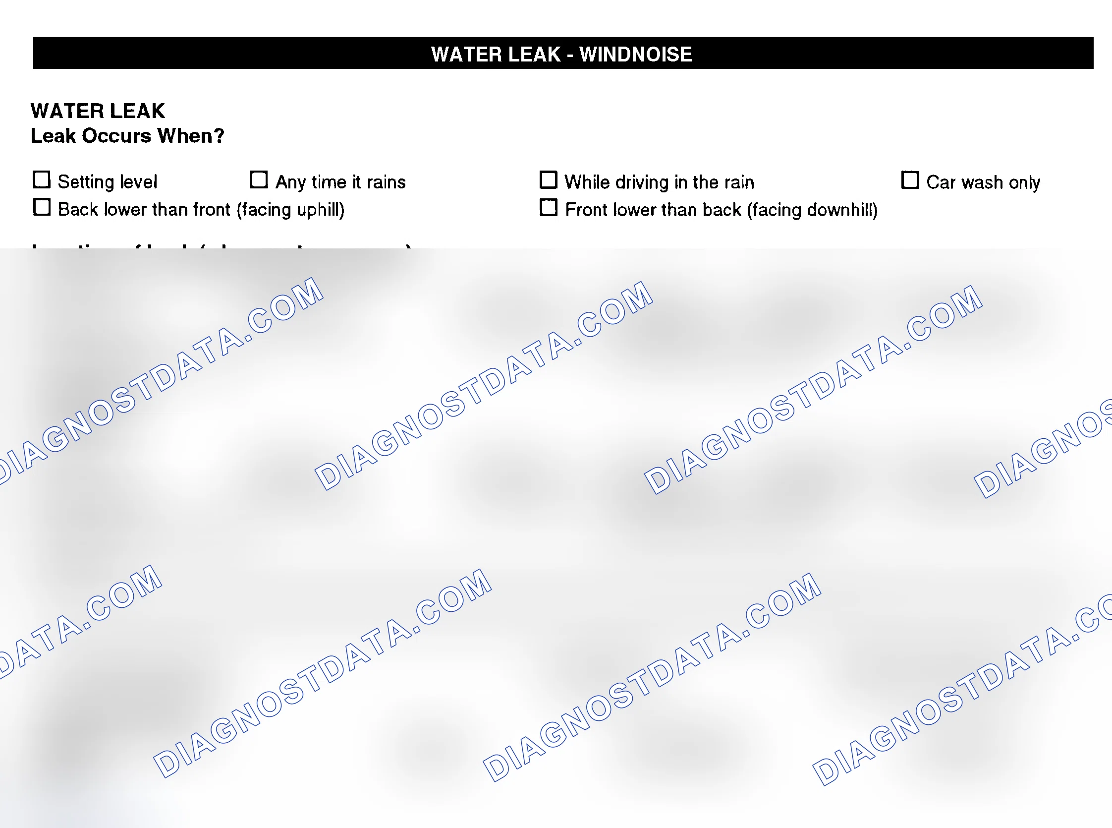 Scheme 12: Water Leak & Wind Noise