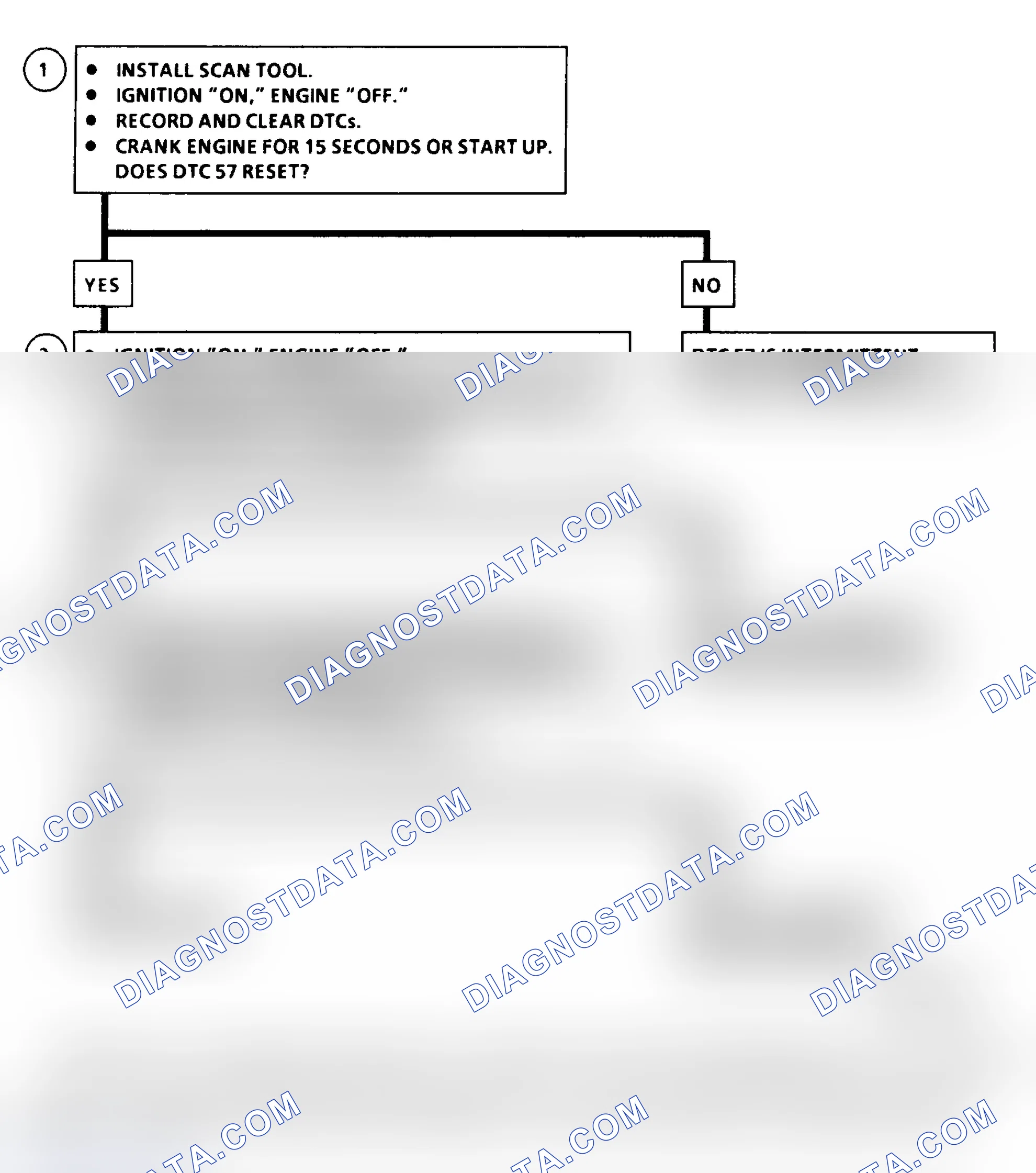 Scheme 176: DTC 57 Flow Chart (6.5L Diesel) PCM 5-Volt Shorted