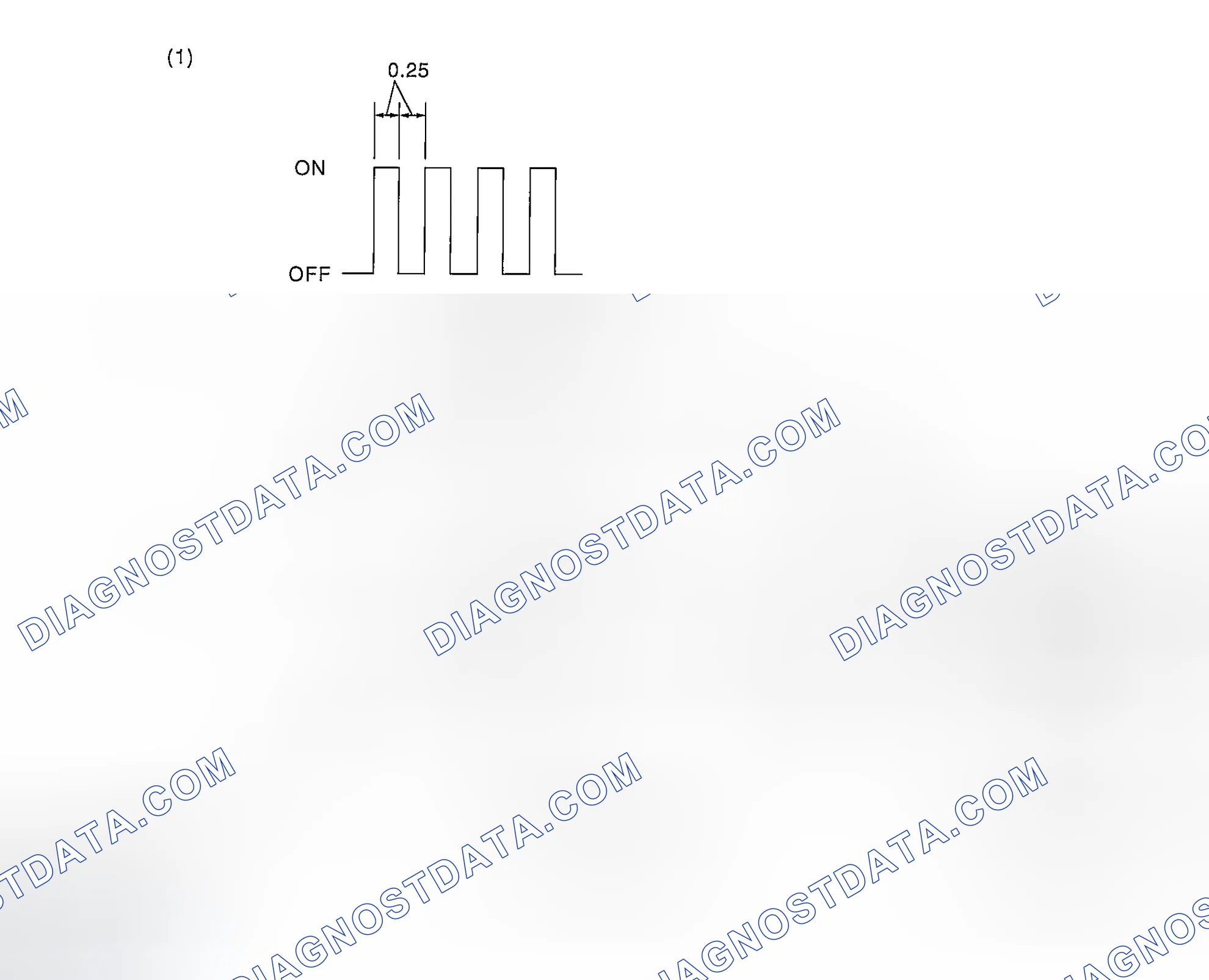 Scheme 652
