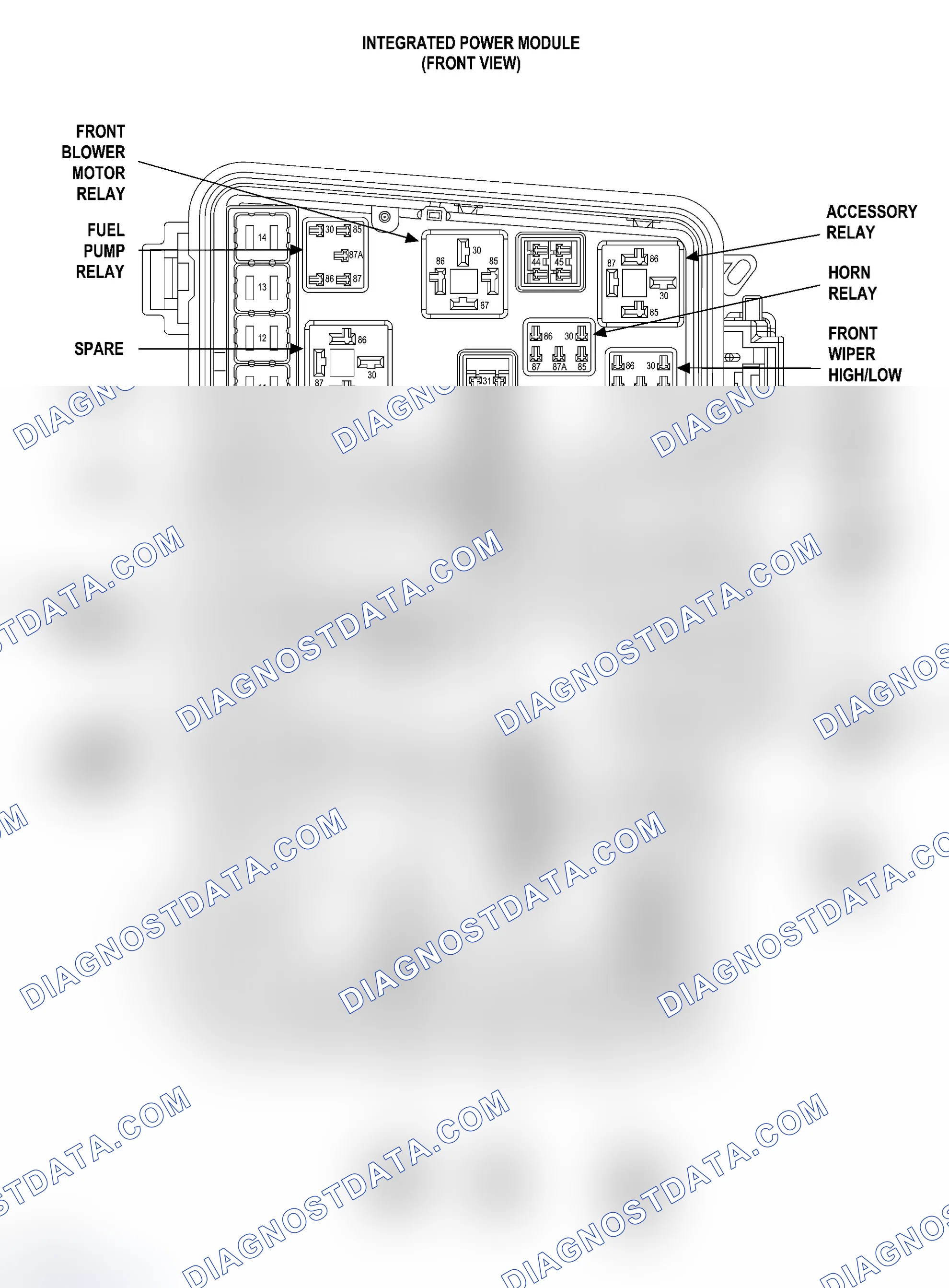 Scheme 1: COMPONENT LOCATION GRAPHICS