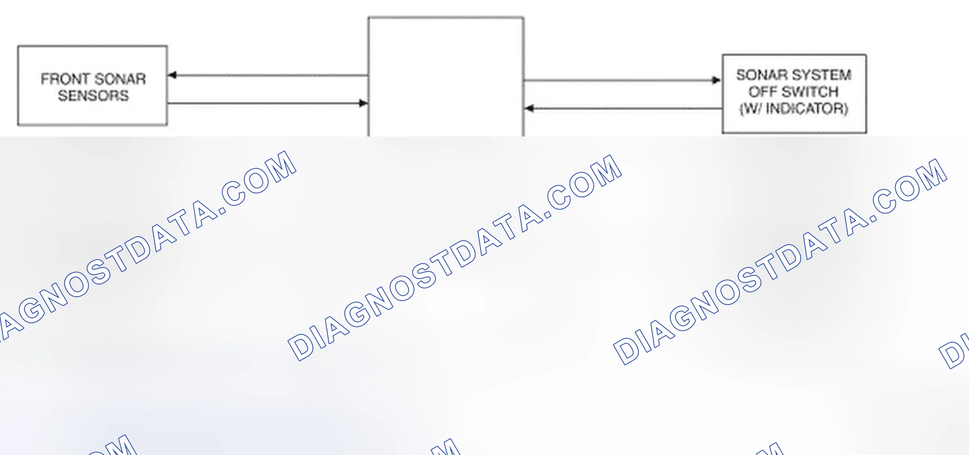 Scheme 126: System Diagram