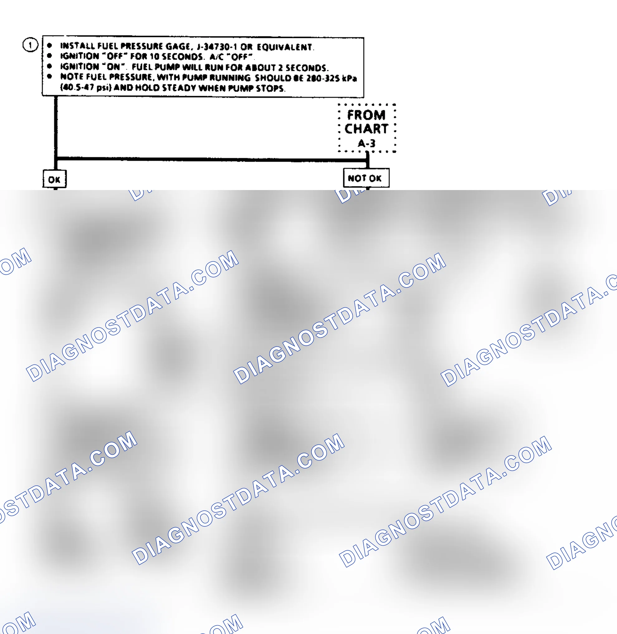 Scheme 305
