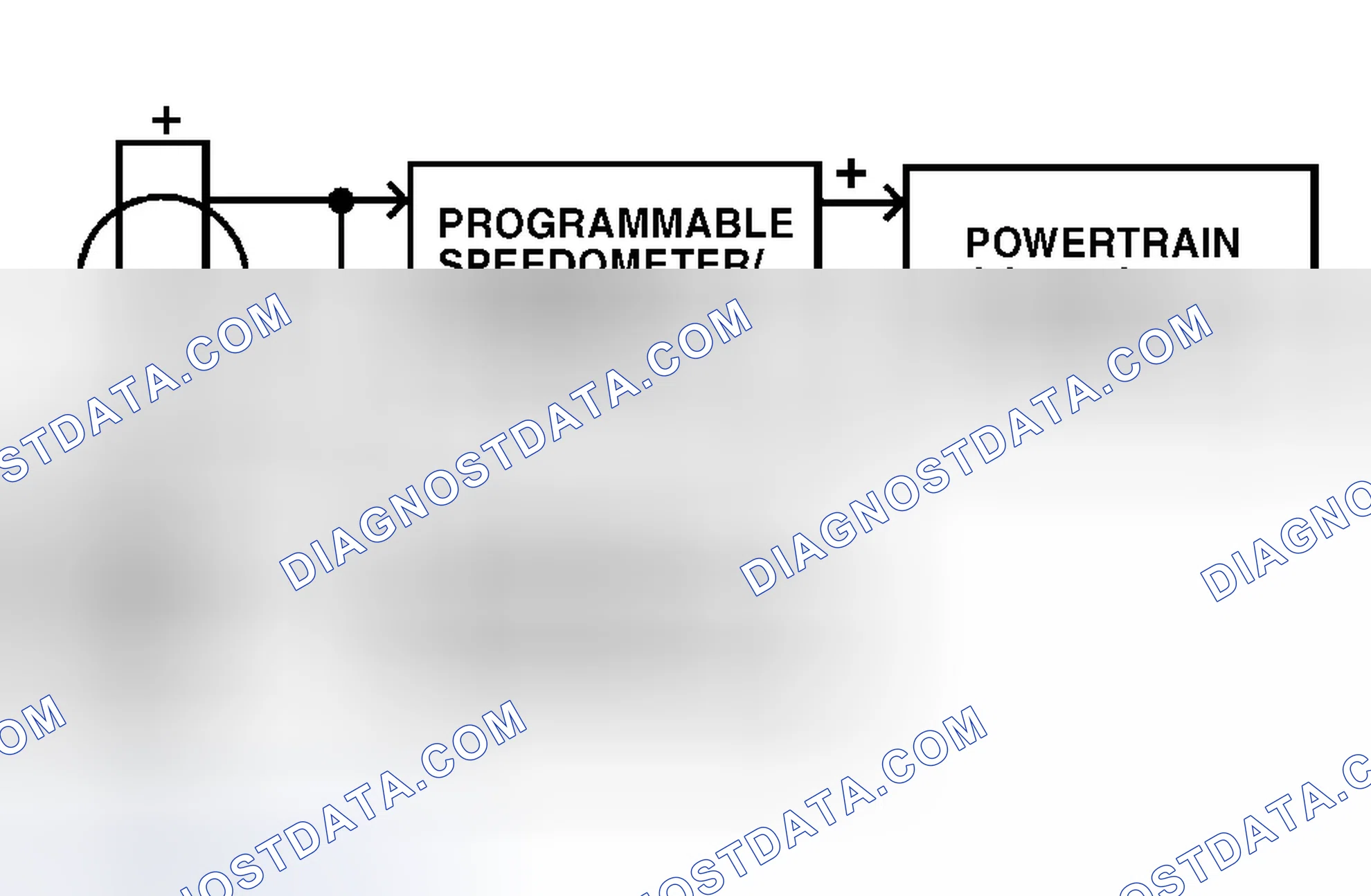 Scheme 109: Programmable Speedometer/Odometer Module (PSOM) Circuit Logic