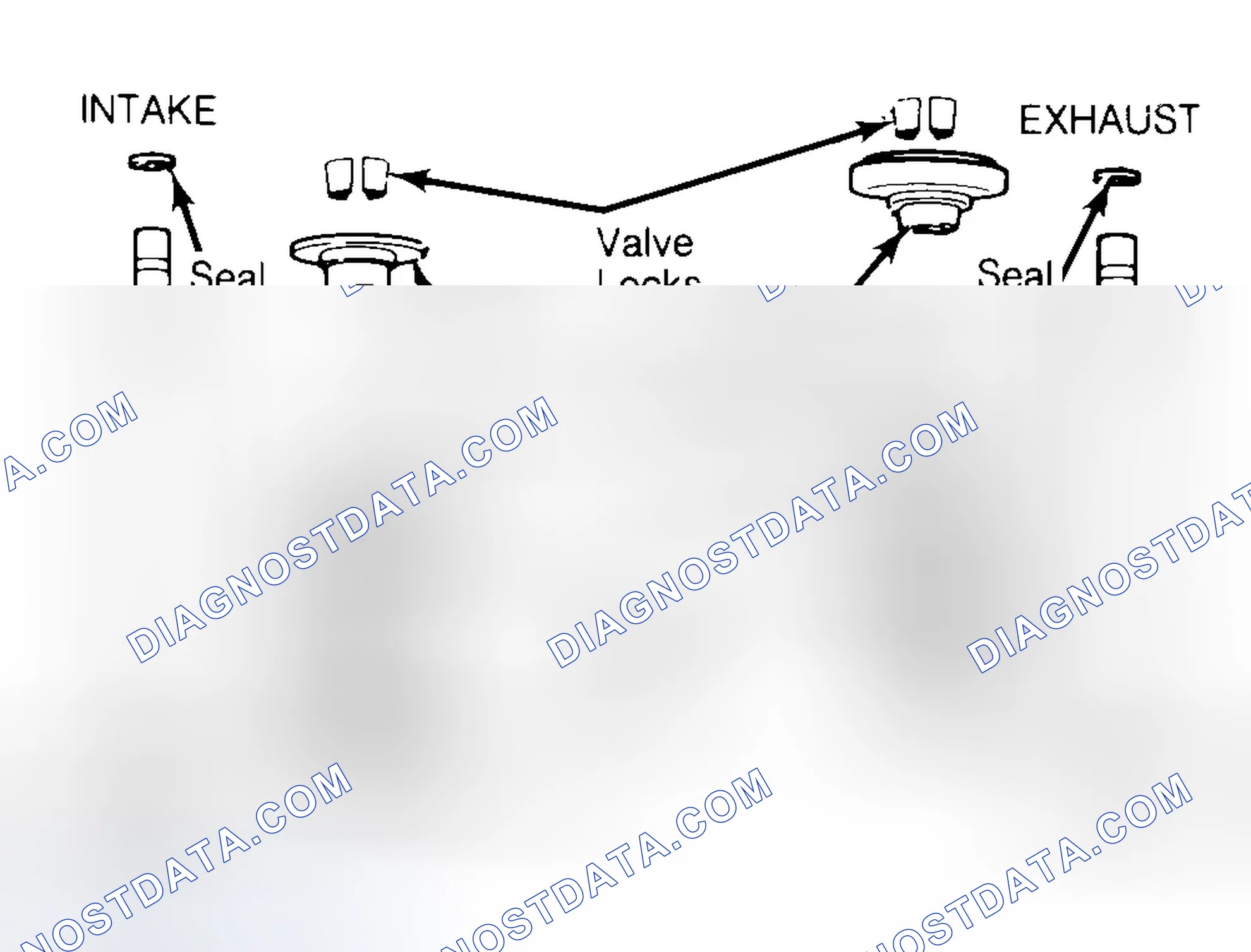 Scheme 11: Exploded View of Valve Assemblies