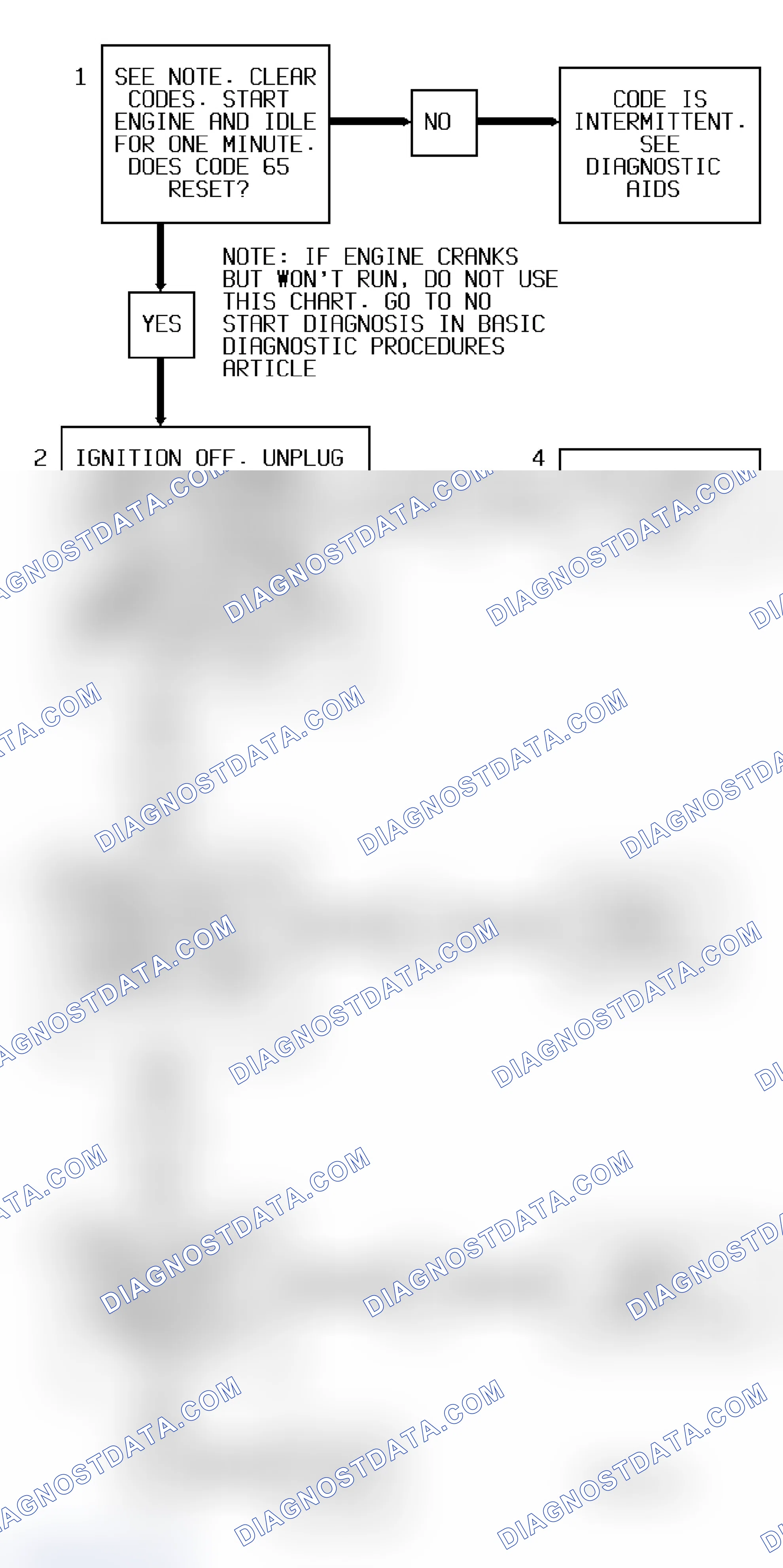 Scheme 42: Code 65 Diagnostic Flow Chart - 1 Of 2 (2.3L) Injector Current Low