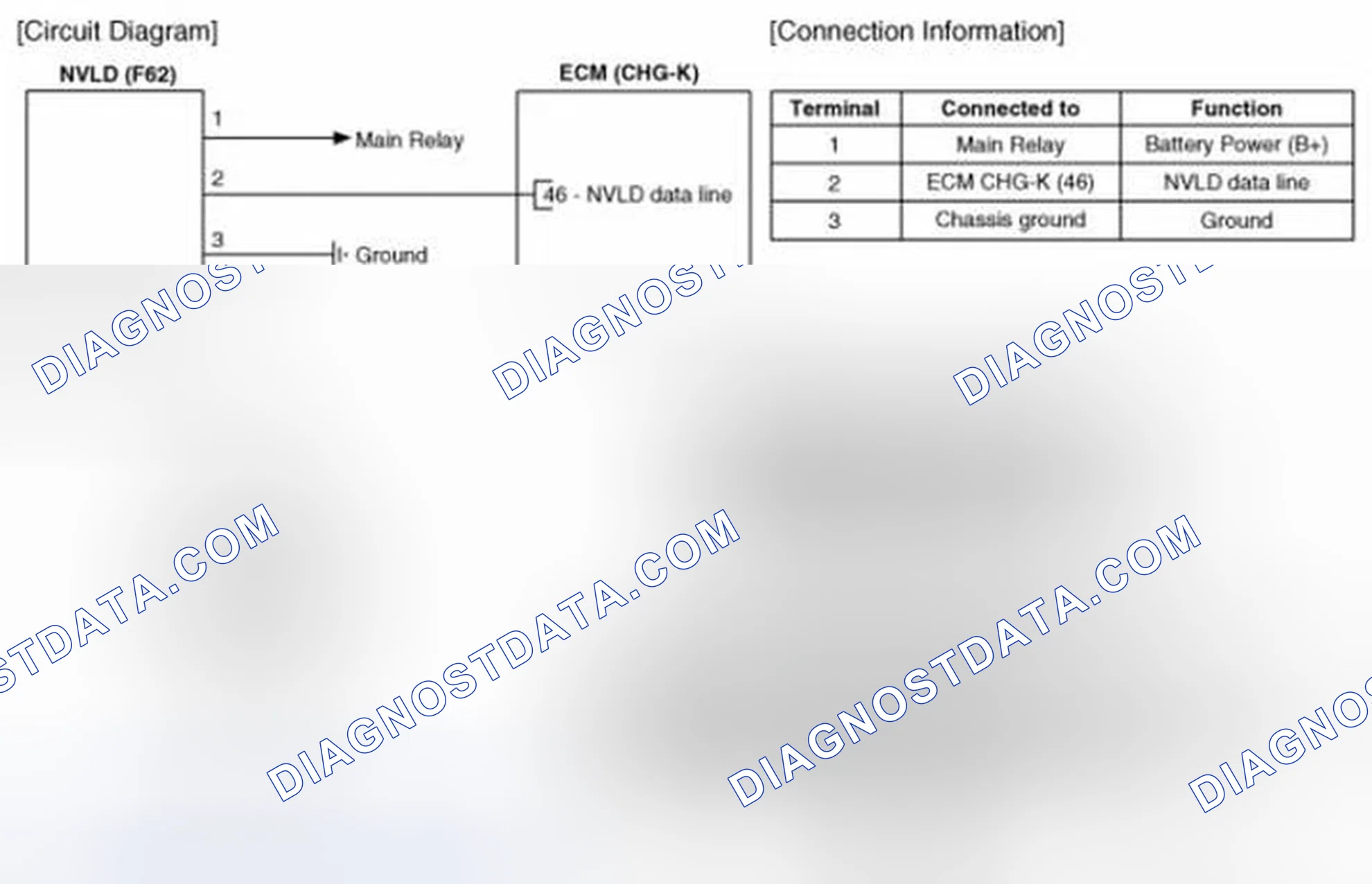 Scheme 65: Circuit Diagram