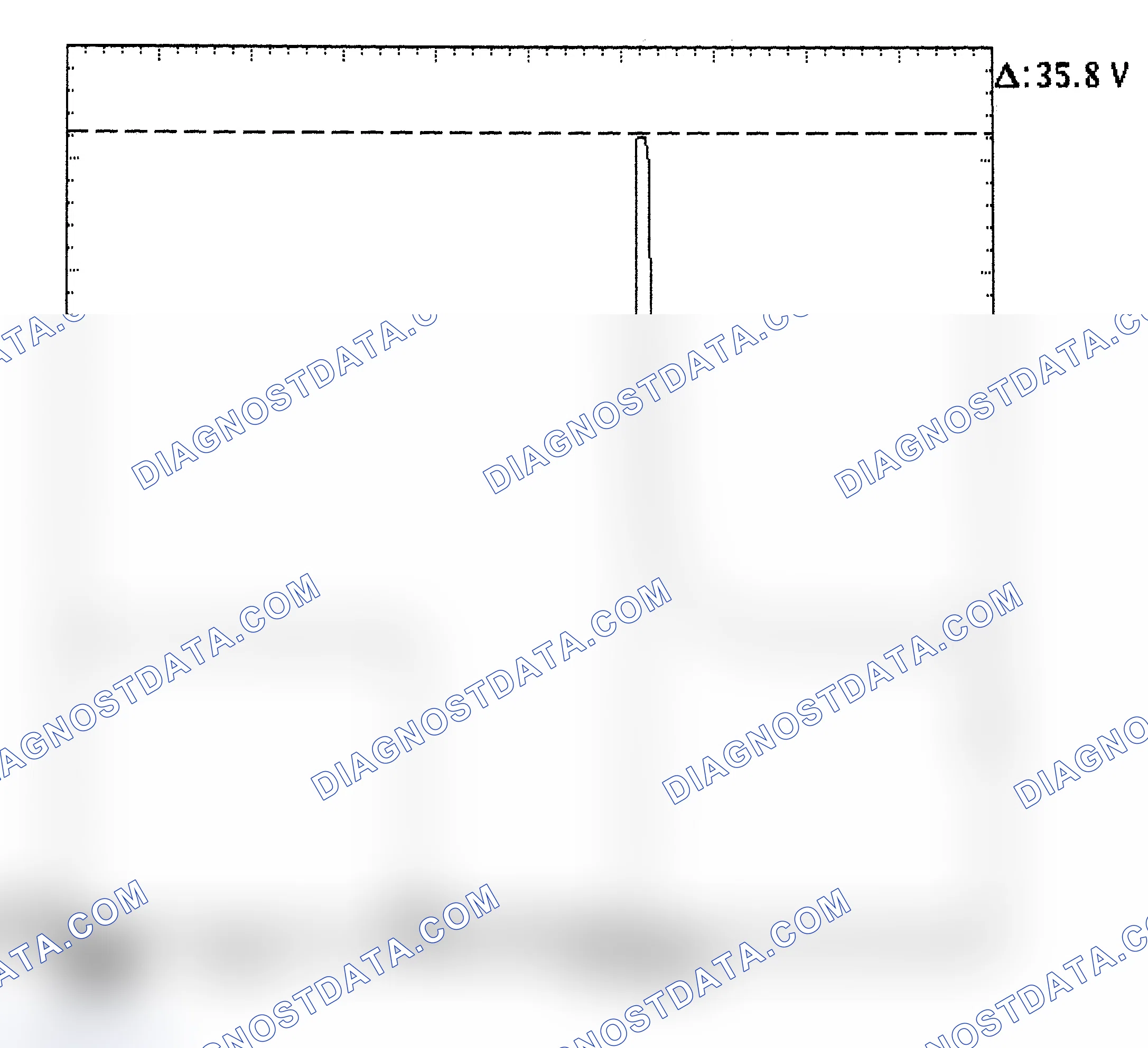 Scheme 28: Injector Bank - Known Good - Voltage Pattern