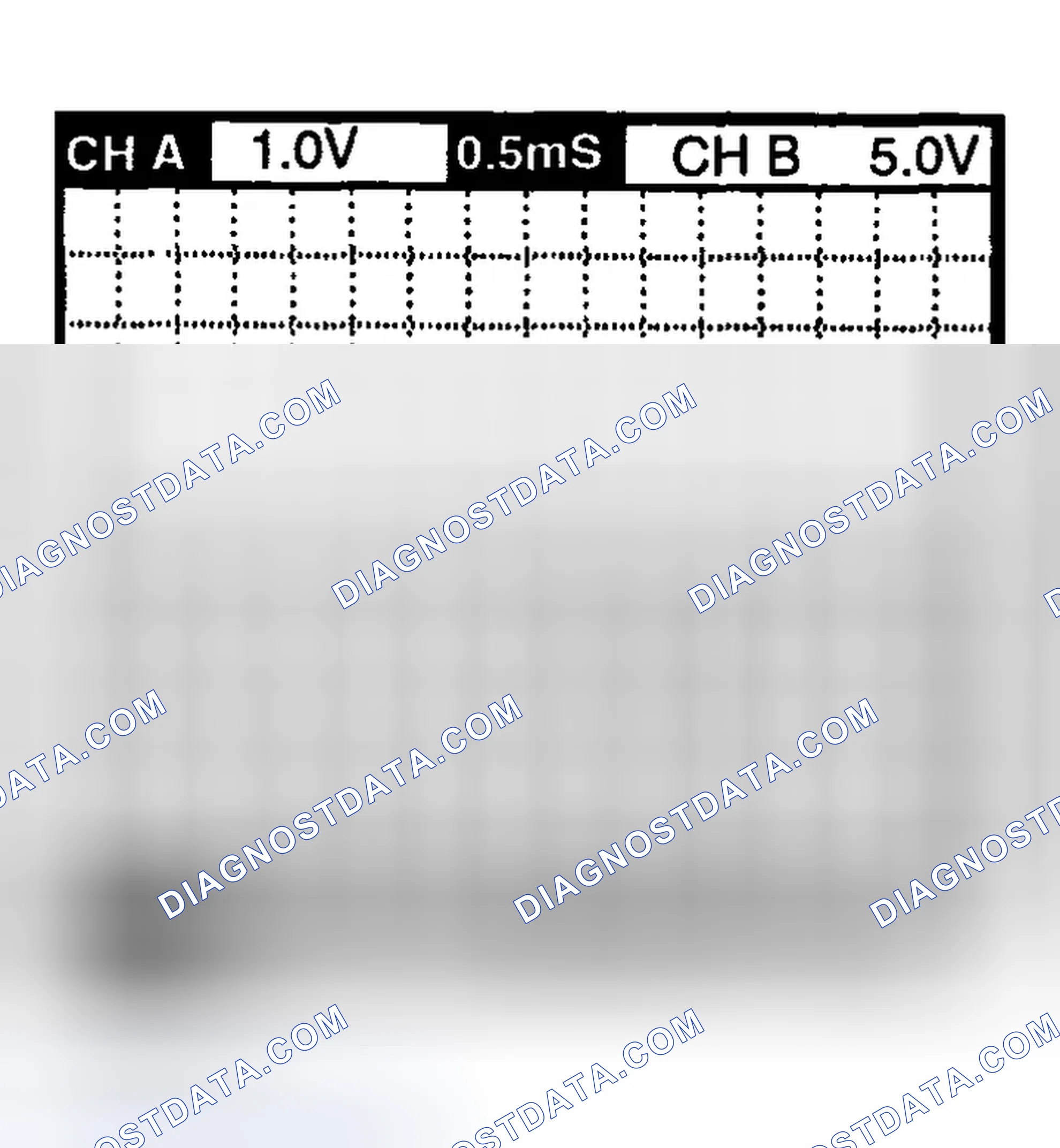 Scheme 13: WAVE FORM WITH HIGH-SCAN