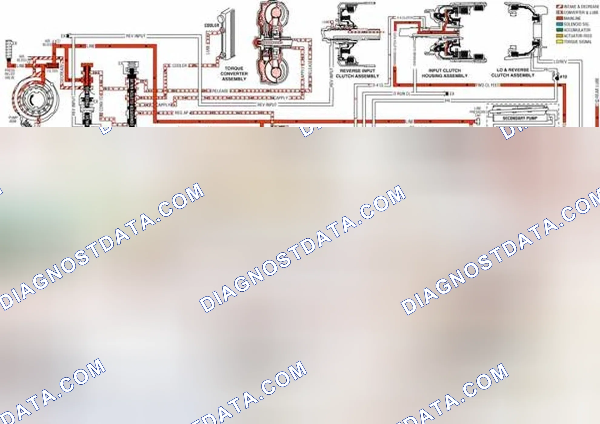 Scheme 480: Pressure Control (PC) Solenoid Valve