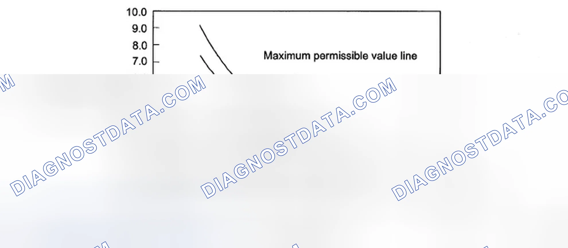 Scheme 13